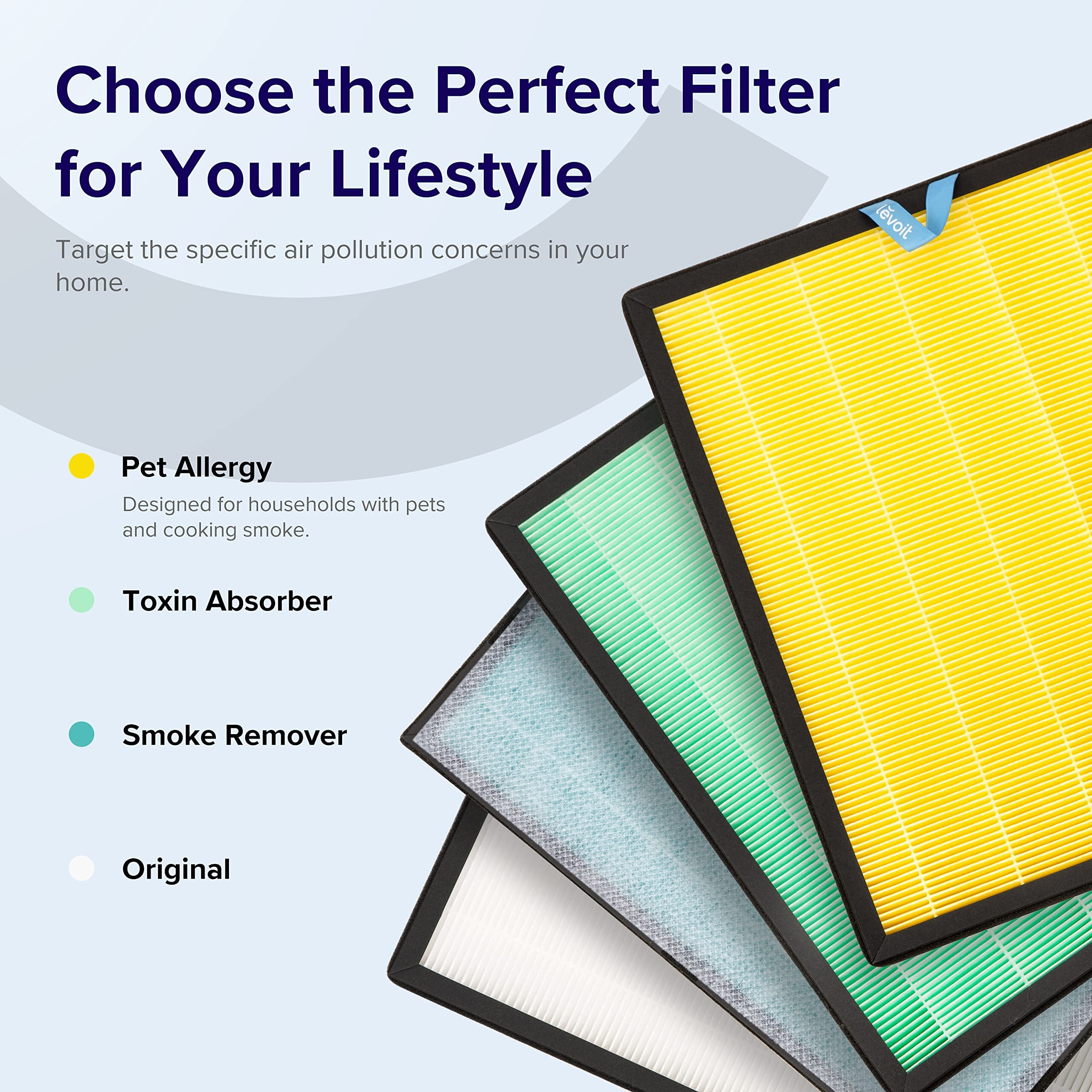 Levoit Vital 100S Pet Allergy Air Purifier Replacement  3-In-1 Hepa High-Efficiency Activated Carbon Filter  Vital 100S-Rf-Pa (Lrf-V102-Yus)  1 Pack  Yellow
