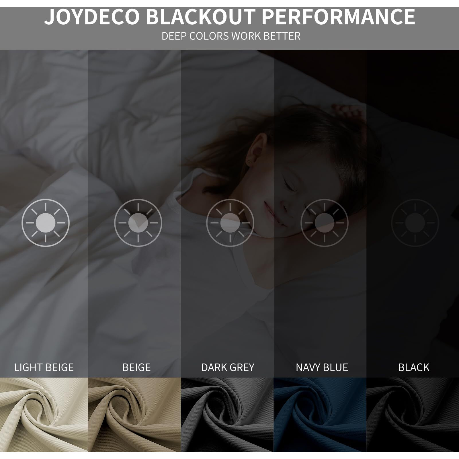Joydeco Blackout Curtains 84 Inch Length 2 Panels Set  Thermal Insulated Long Curtains& Drapes 2 Burg  Room Darkening Grommet Curtains For Bedroom Living Room Window (Black  W52 X L84 Inch)