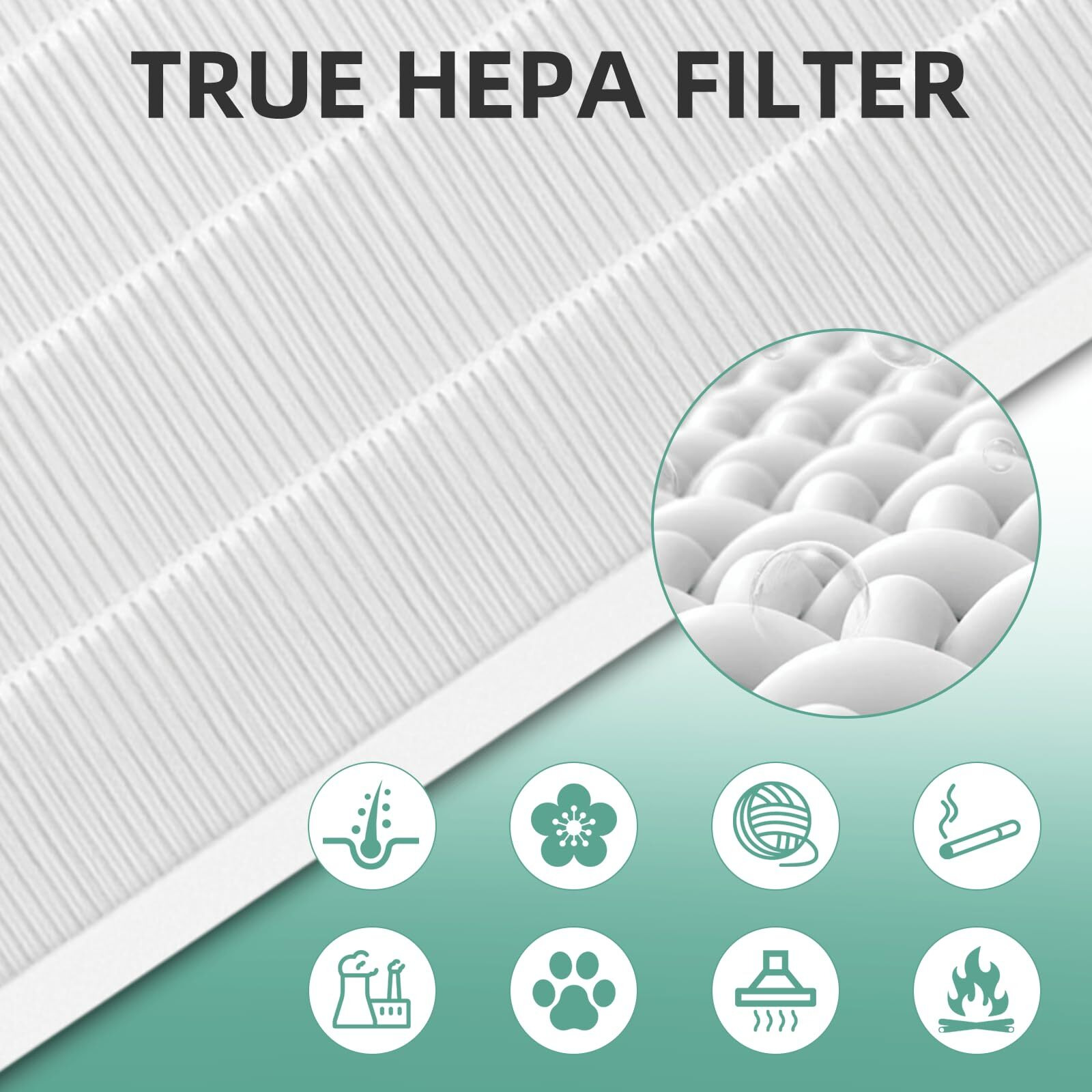 115115 Hepa Replacement Filter A Size 21 - Compatible With Winix Plasmawave C535 5300 5300-2 6300 6300-2 P300 Air Purifier(Pack Of 3)