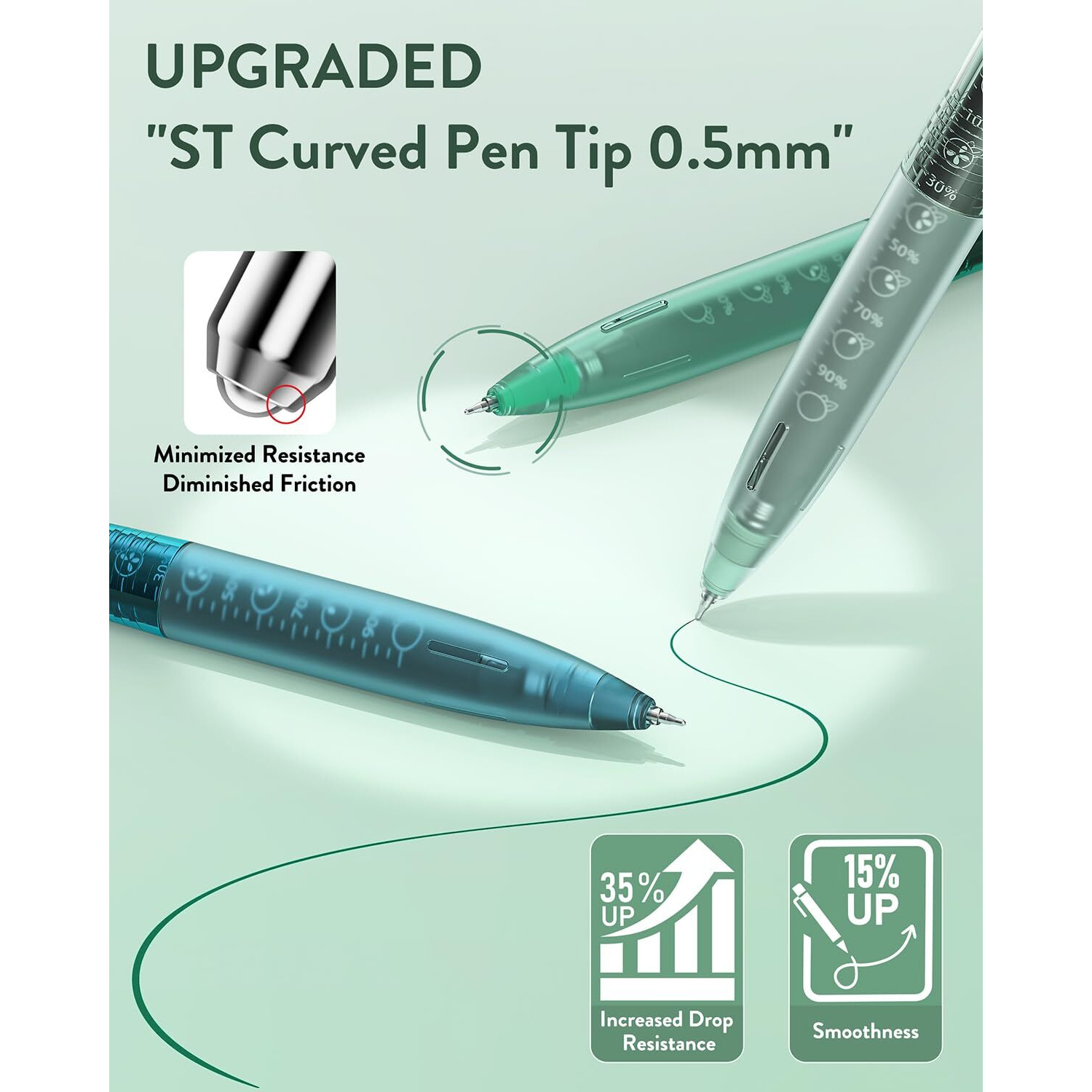Four Candies 12Pack 0.5Mm Quick Dry Retractable Gel Pen Set  Cute Transparent Fine Point Multicolor Note Taking Aesthetic Lnk Pens  Comfort Grip 12 Ink Colors Drawing Writing School Office Home