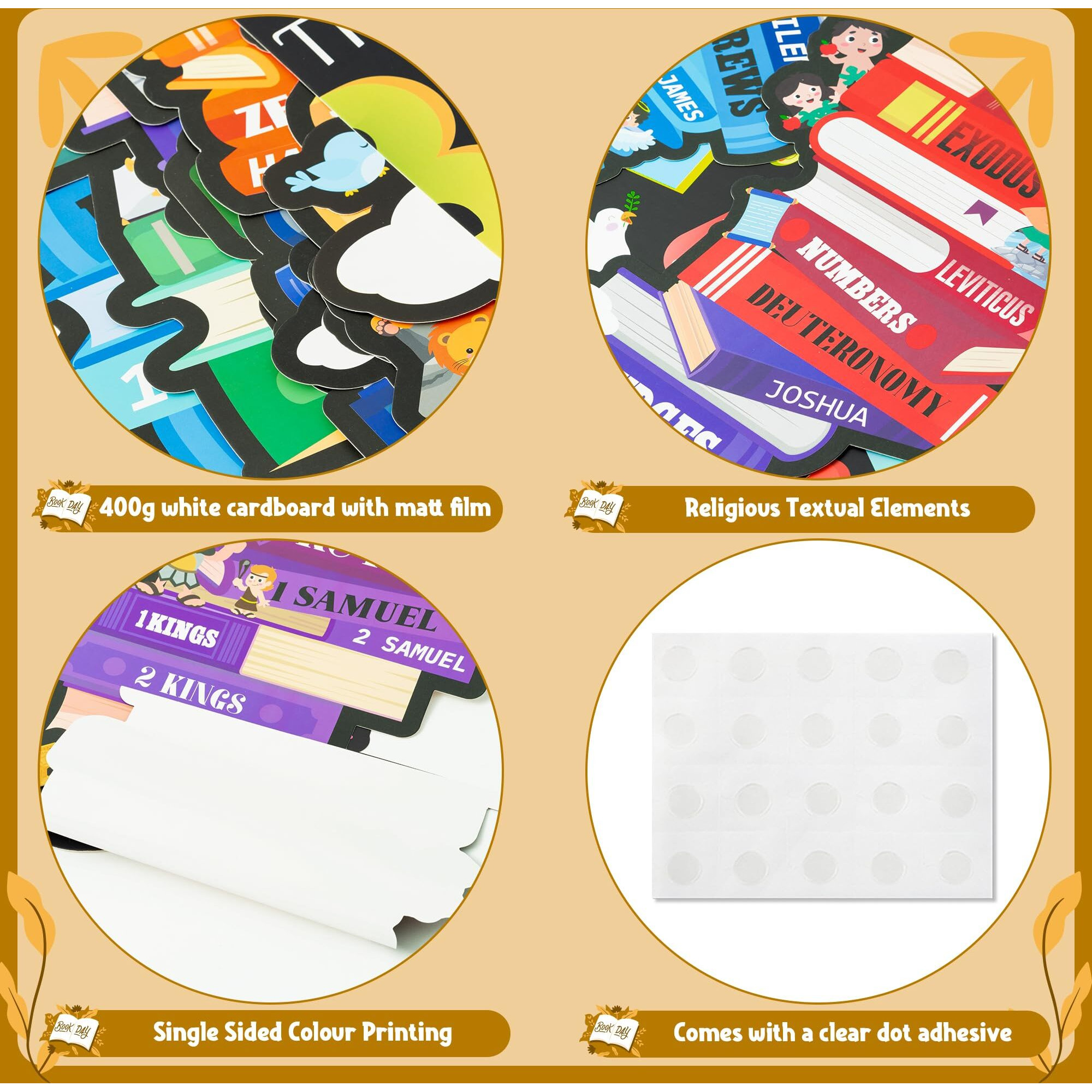 Yopyame Books Of The Bible Posters - 16Pcs Bible Door Border Books Of The Bible Door Cover For Scripture Home Church Decor Bible Religious Christian Educational Posters For Classroom Sunday School