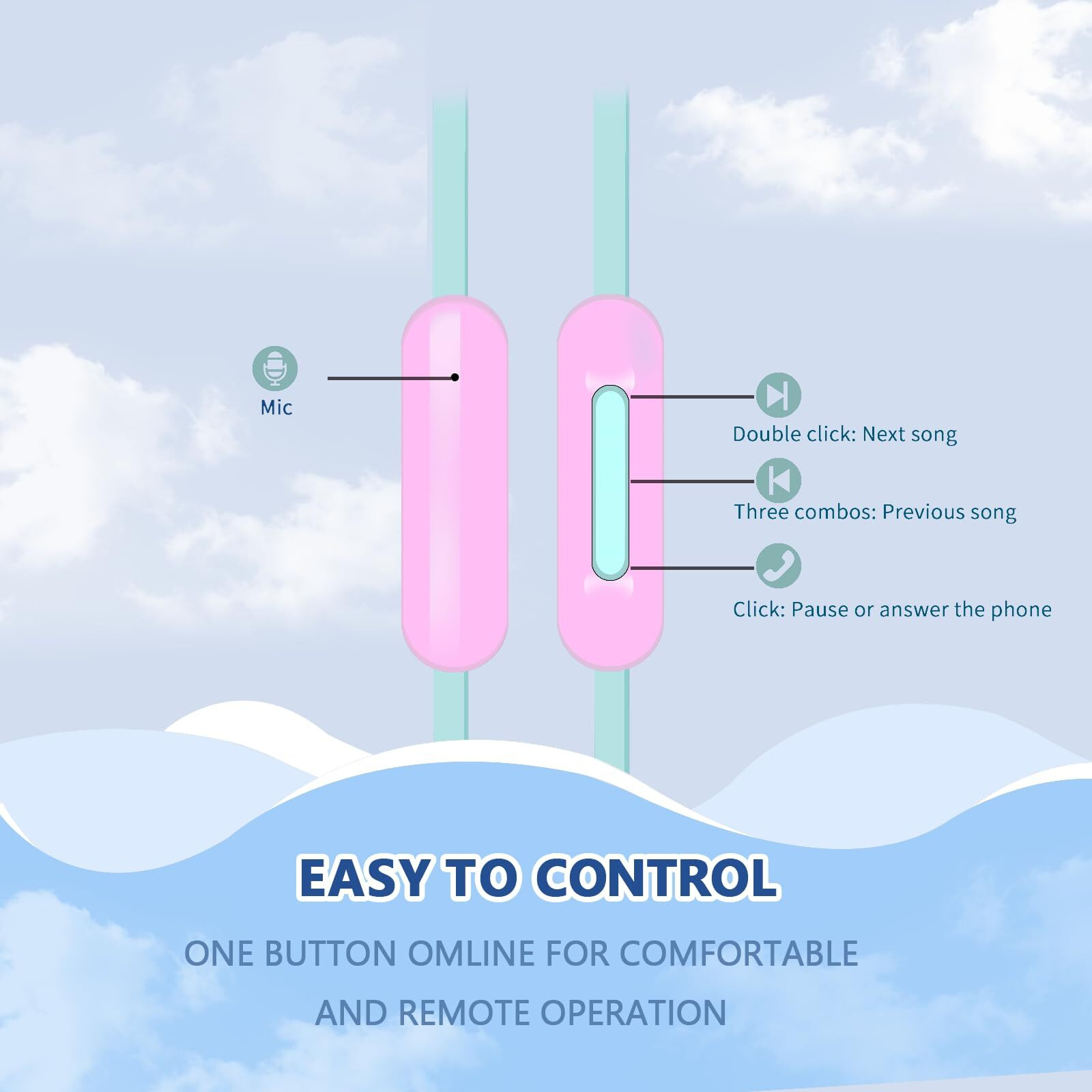 Dtmnep Cute Donut Earbuds For Kids  Kid Size Wired Earbud & In-Ear Headphones With Microphone And Lovely Earphones Storage Case Gifts For School Girls And Boys (Sky Blue)