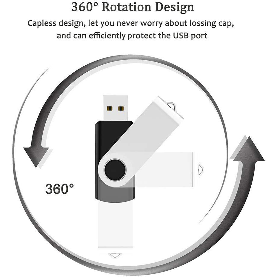 Usb Flash Drive 1Gb 20 Pack  Bulk Usb 2.0 Flash Drives Thumb Drive Swivel Memory Stick Jump Drive Pen Drive 1 Gig 20 Pieces