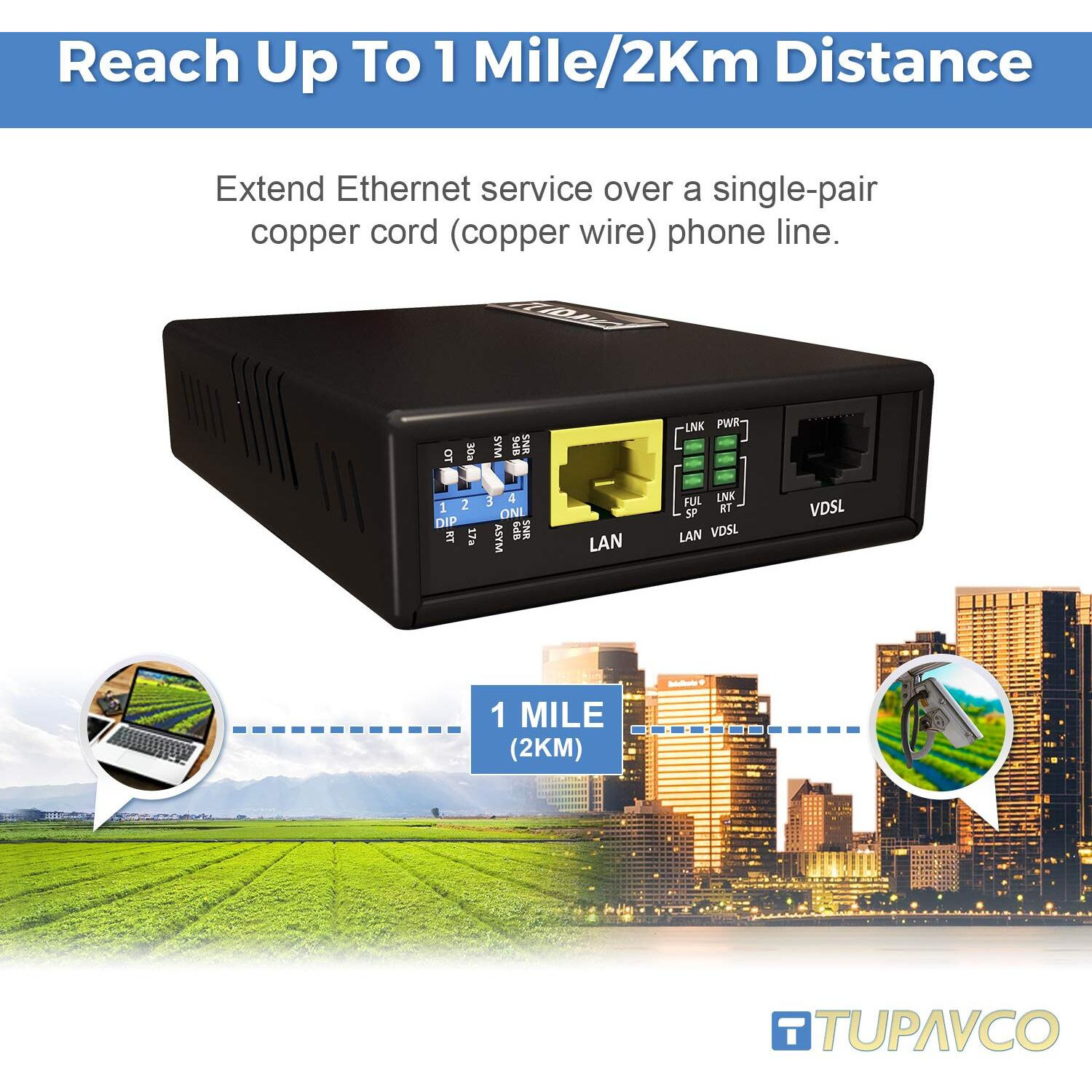 Tupavco Ethernet Extender Kit (Pair) Lan Network Cable Range Extension (Up To 7000Ft) Tex-100