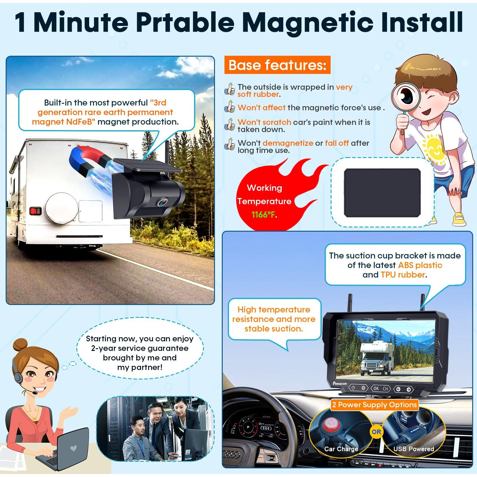 Magnetic Solar Wireless Backup Camera 7"" Dvr Portable 1 Min Easy Install Scratch-Proof No Delay Truck Trailer Hitch Rear View Camera Rechargeable Hd 1080P For Small Rv Camper Pemacom P15