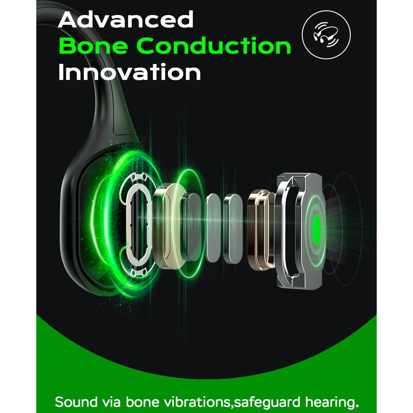 Rythflo Bluetooth 5.3 Headphones  Bone Conduction Headphones W/Mic Open Ear Wireless Earbuds W/Light Bar For Running  Ipx7 Waterproof 32Gb Mp3 For Cycling  8Hrs Playtime Earphones For Sports Workouts