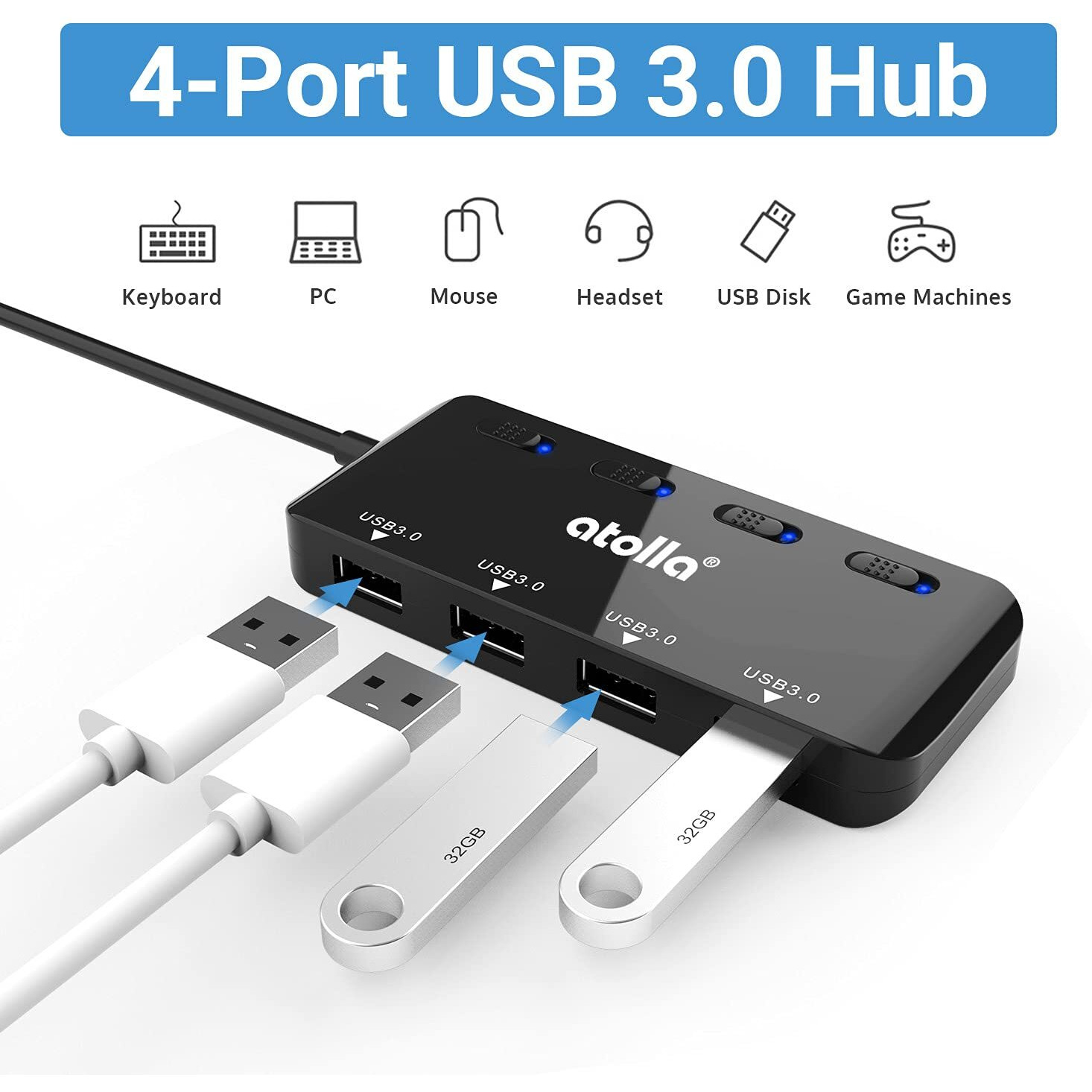 Usb Hub  4-Port Usb 3.0 Hub Splitter With 2 Ft Extended Cable  Ultra Slim Data Usb Extender With Individual Power Switches And Led