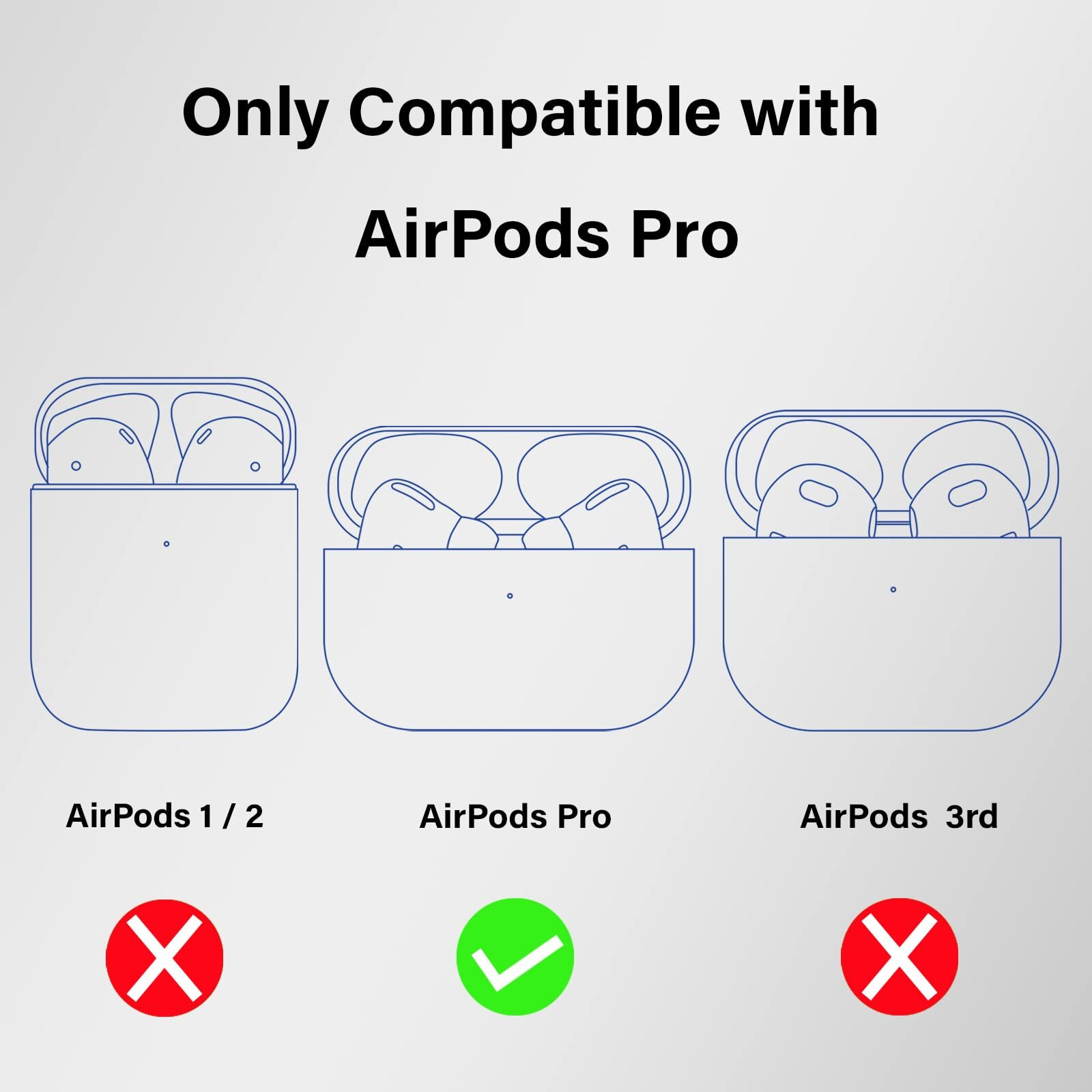 Wonhibo For Airpod Pro Case  Cute Kawaii Cover For Airpod Pro 2019 With Keychain For Women (Elephant)