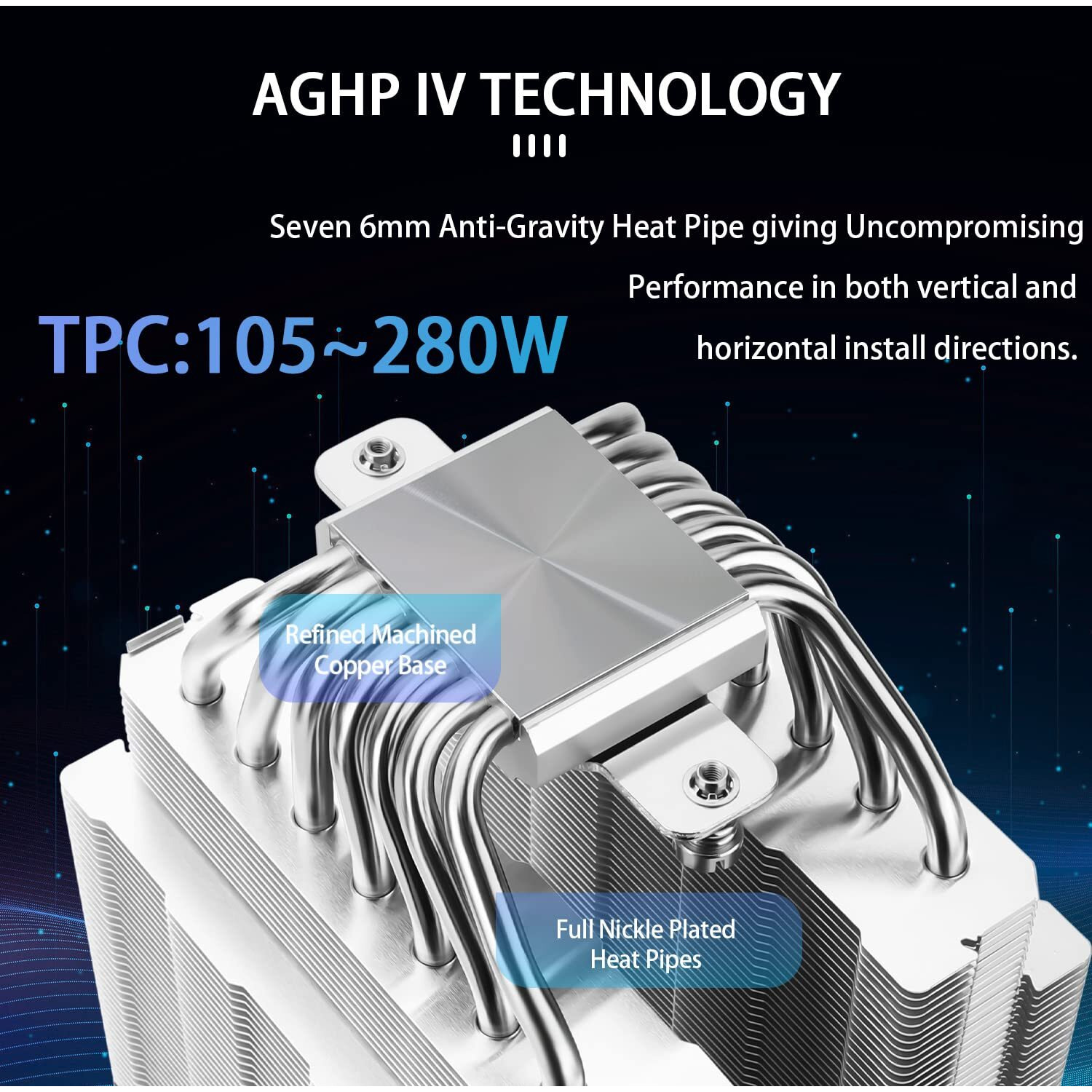 Thermalright Ps120Se Cpu Air Cooler  7 Heat Pipes Cpu Cooler Dual 120Mm Tl-C12B V2 Pwm Fan  Aghp 4.0 Technilogy  S-Fdb Bearing  For Amd Am4 Am5/Intel 1700/1150/1151/1200  Pc Cooler