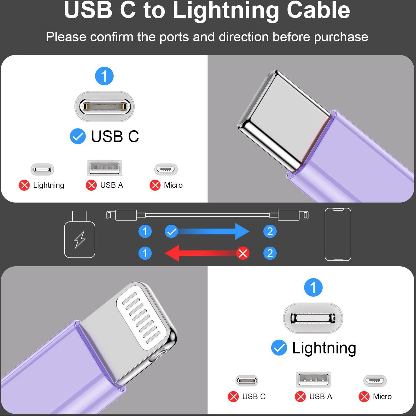 Citelect 2 Pack Fast Charger Cable  6Ft Usb-C To Lightning Cable  Mfi Certified  Purple  For Iphone14/13/12/11 Pro Max/Mini/Xr/Xs  Etc.