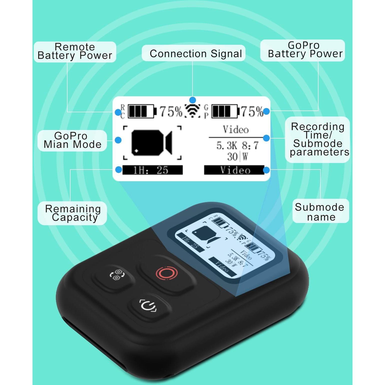 Aovee Remote Control Accessories For Gopro Hero Black 12/11/11Mini/10/9/8/Max Wireless 269Ft Remote Control Range Oled Display
