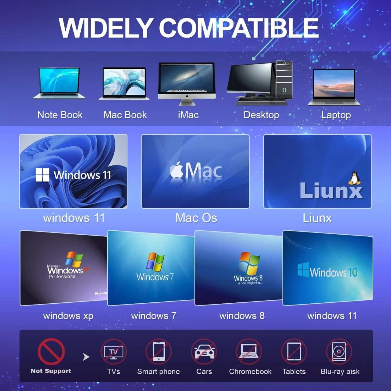 External Cd/Dvd Drive For Laptop  Dvd Player For Laptop With Carrying Case  8 In 1 Usb 3.0 Ultra-Slim Portable  Cd Burner External Optical Compatible With Laptop Desktop Mac Windows 11/10/8/7