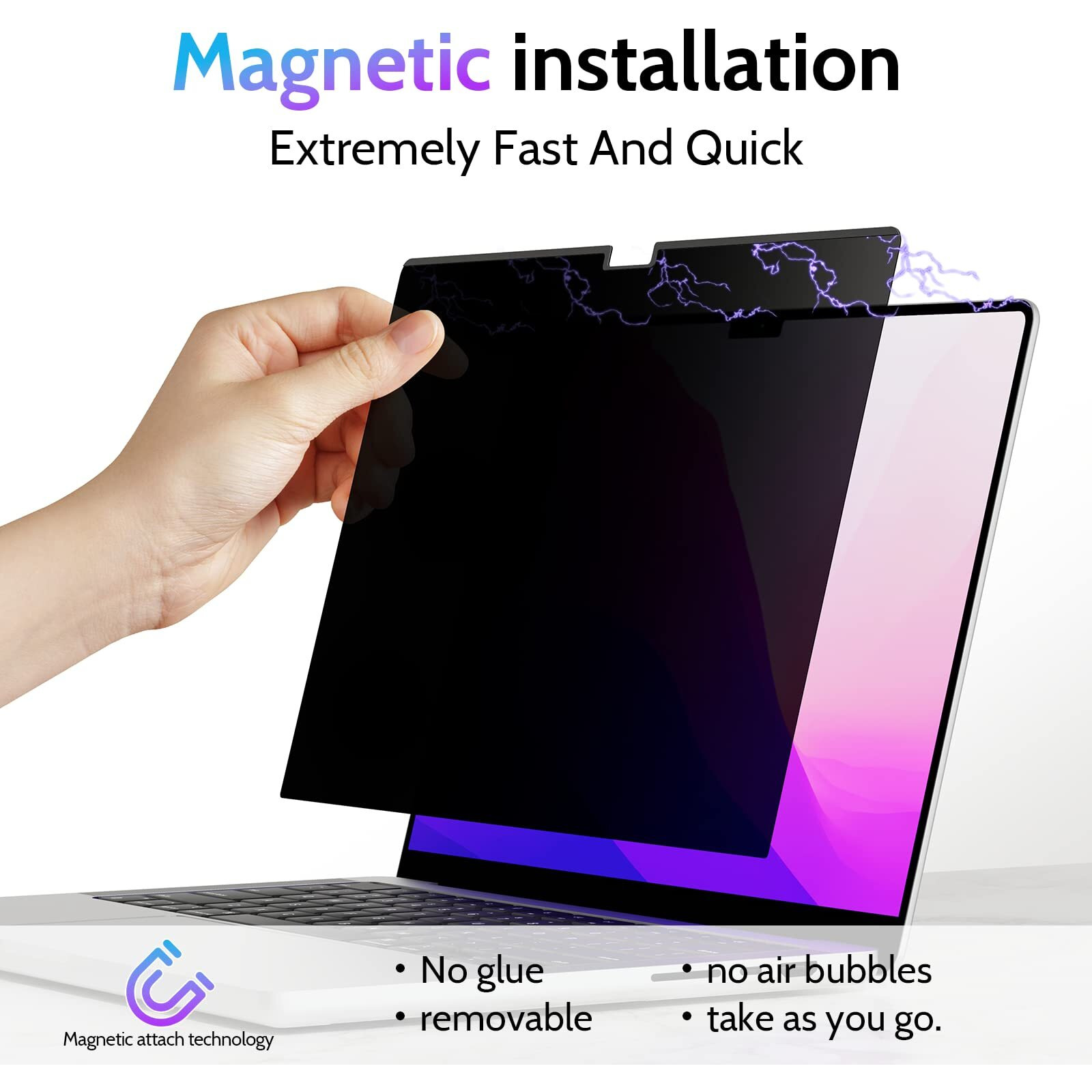Peslv Magnetic Privacy Screen Compatible With Macbook Air 15 Inch (2023-2024  M2 M3 Chip) - A2941 A3114  15Inch Removable Matte Anti Blue Light Glare Filter For Mac Air 15.3"" Laptop