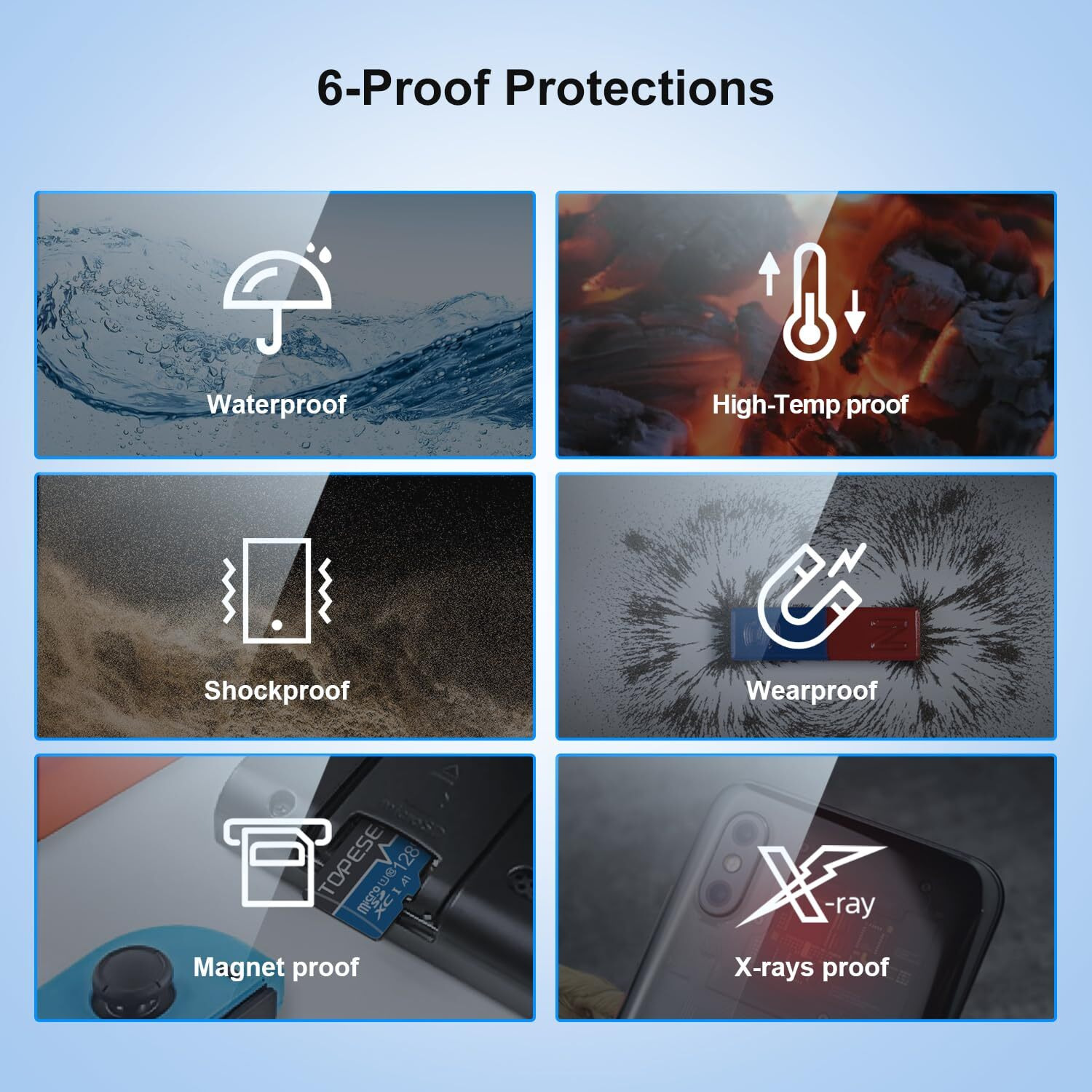 Topesel 5-Pack 32Gb Micro Sd Card Class 10 Micro-Sdxc Memory Card Uhs-I  High Speed Flash Tf Card For Security Camera/Smartphone/Drone/Dash Cam/Tablet/Pc  C10  U1  32Gb 5Pack