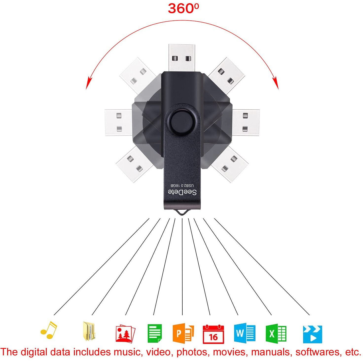 Seedete 16Gb Usb Flash Drives  Usb Stick  Thumb Drive Rotated Design  Memory Stick With Led Light For External Storage And Backup Data  Jump Drive  5 Pack 16Gb (5 Colors Gold Black Green Red Blue)