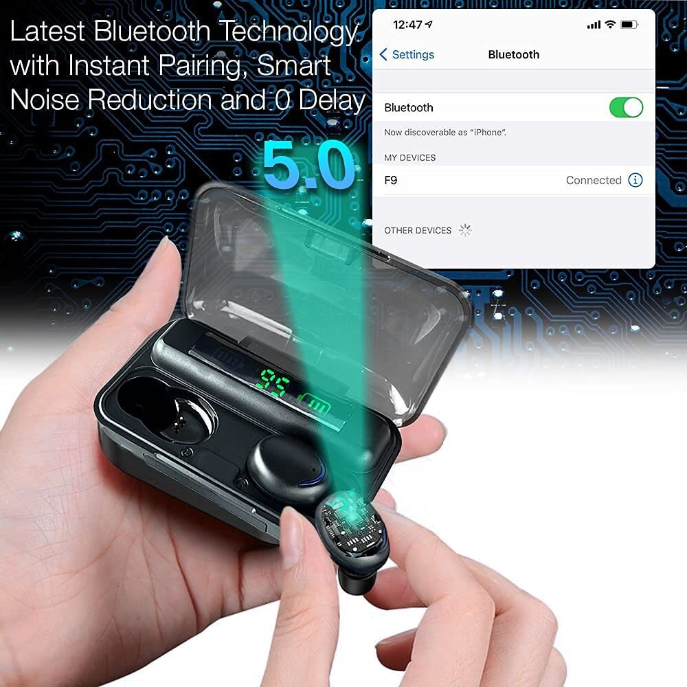 Acuvar Fully Wireless Bluetooth 5.0 Rechargeable Ipx7 Waterproof Earbud Headphones With Microphone 100+ Hrs Playtime Case  Powerful Surround Stereo Bass And Passive Noise Cancelling (Black)