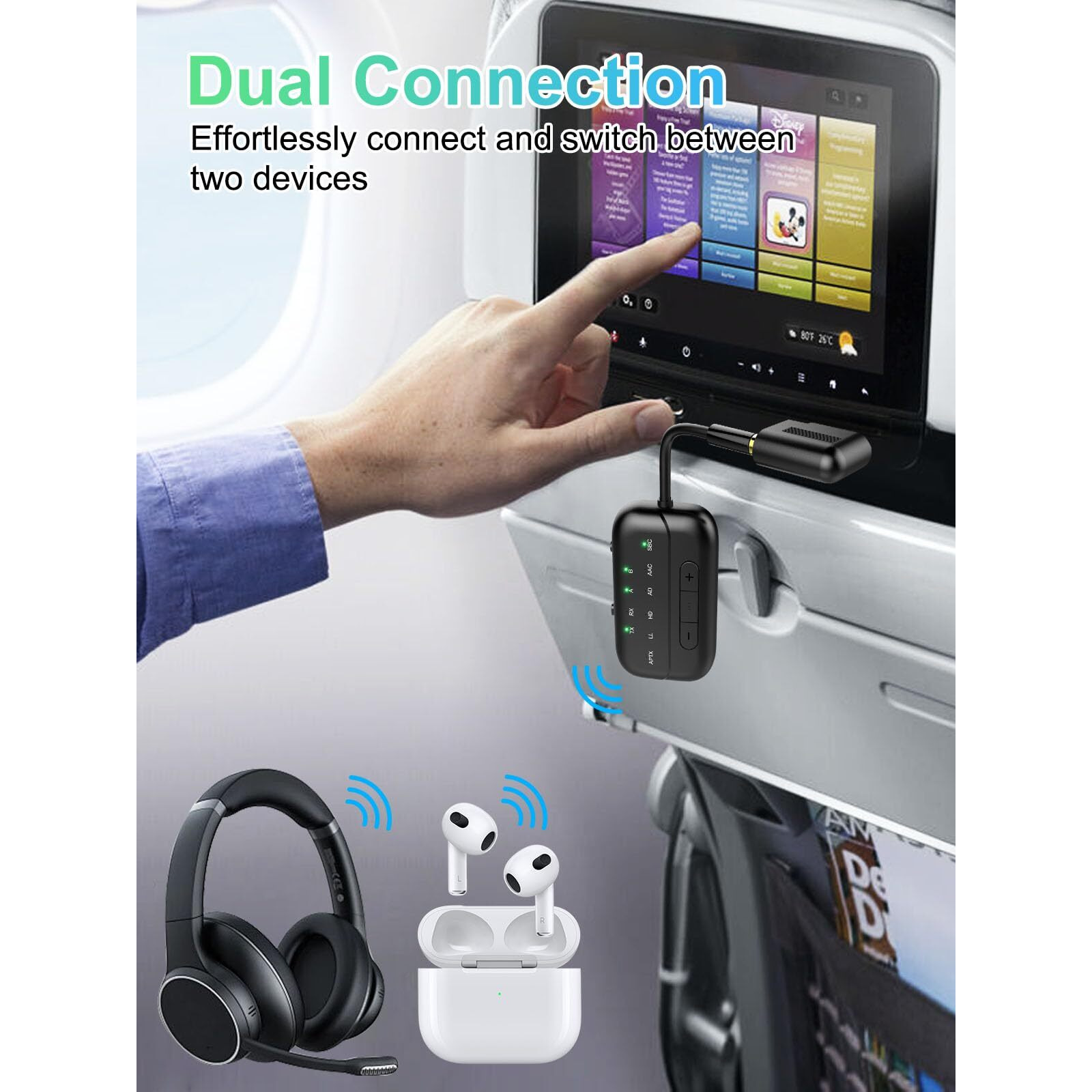 Beeitzie 2024 Upgraded Pro Bluetooth Transmitter Receiver 2-In-1 Airplane Bluetooth 5.4 Adapter For Flight Tv Pc Gym Switch Supports To 2 Airpods/HeadphonesBluetooth Receiver For Car/Home Stereo