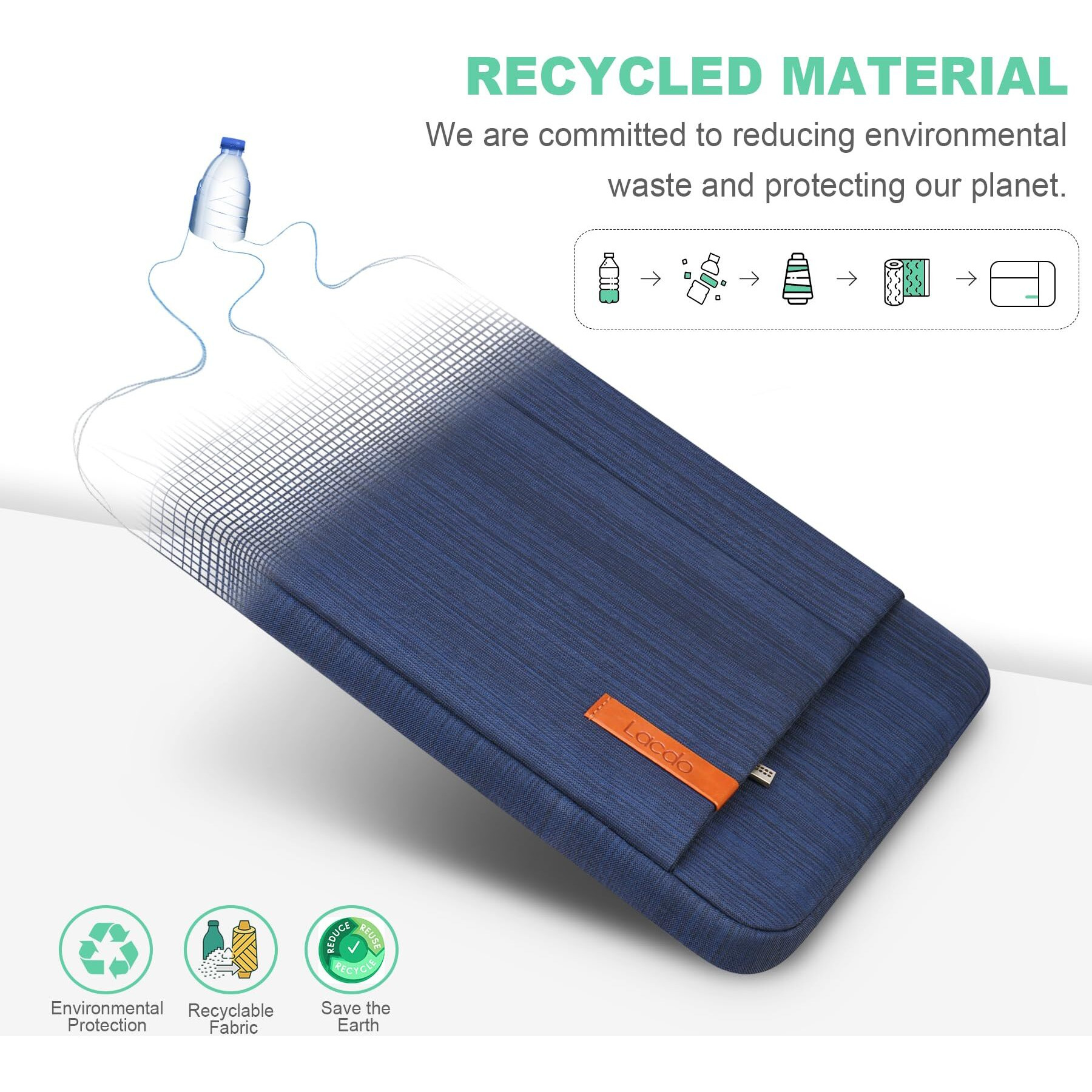 Lacdo 15-15.6 Inch Laptop Sleeve Case For Acer Hp Lenovo Dell Asus Laptop  Acer Aspire 15  Hp Pavilion/Envy 15  Dell Inspiron/Latitude 15  Lenovo Ideapad 15  Asus Zenbook 15 Computer Bag  Blue