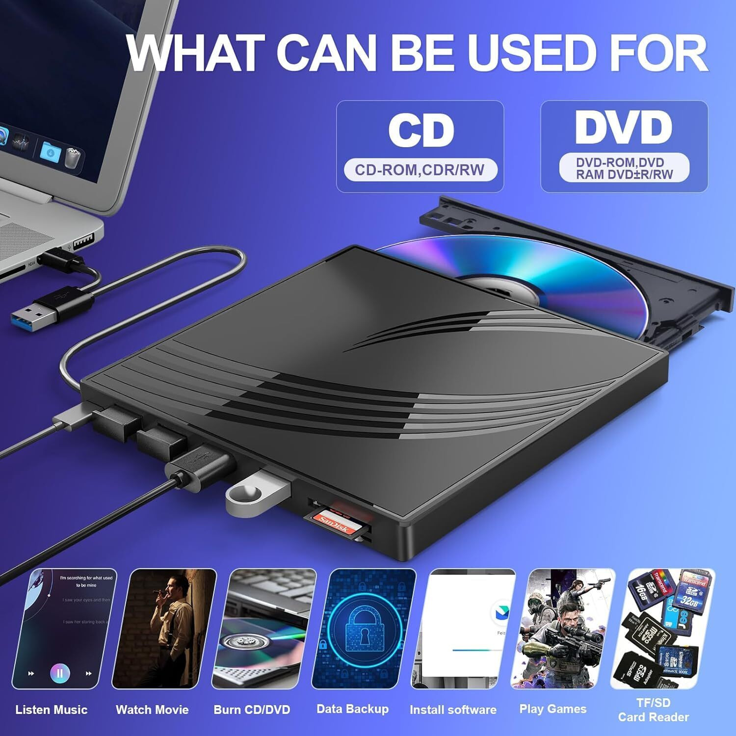 External Cd Dvd+/-Rw Drive With Carrying Case Usb 3.0 Ultra Slim Cd Burner With 4 Usb Ports  2 Tf/Sd Card Slots 1 Type-C Port  Dvd Player For Laptop