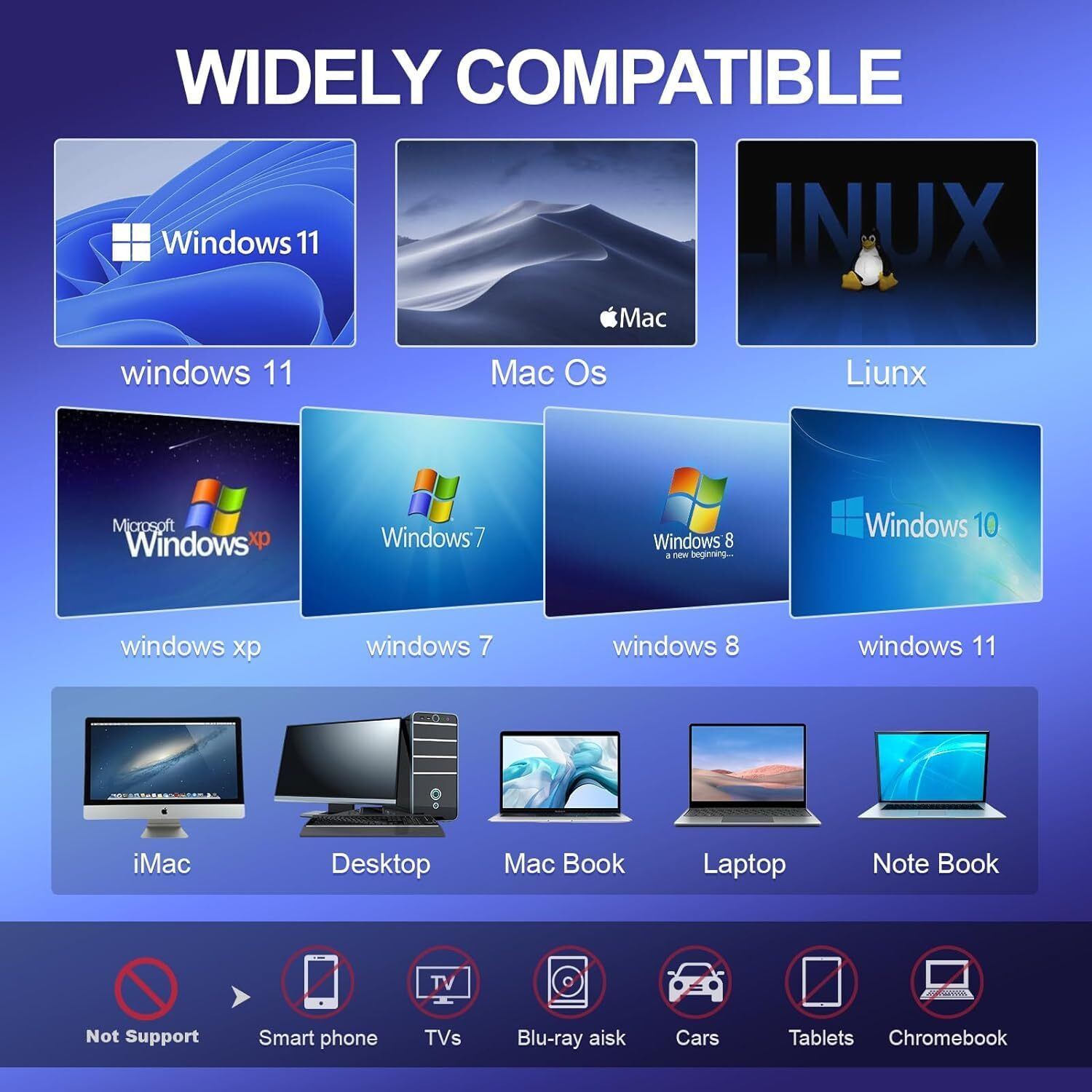 External Cd Dvd+/-Rw Drive With Carrying Case Usb 3.0 Ultra Slim Cd Burner With 4 Usb Ports  2 Tf/Sd Card Slots 1 Type-C Port  Dvd Player For Laptop