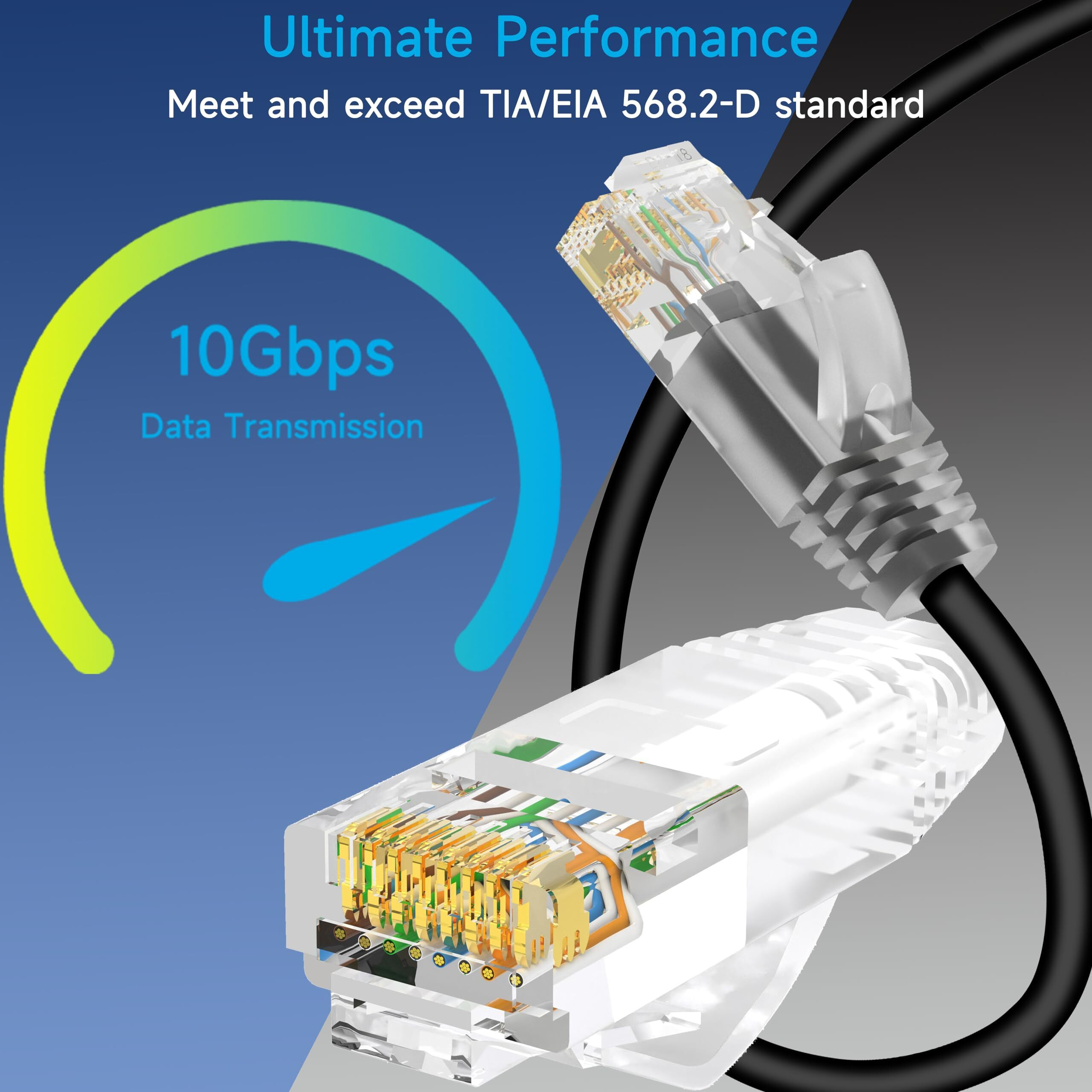 Lysymixs Cat6A Slim Ethernet Patch Cable 6 Ft (24 Pack)  Cat6A Patch Cable For Data Centers  Cat 6 Patch Cable 10G  Network Patch Cables For Home And Enterprise Network -Black