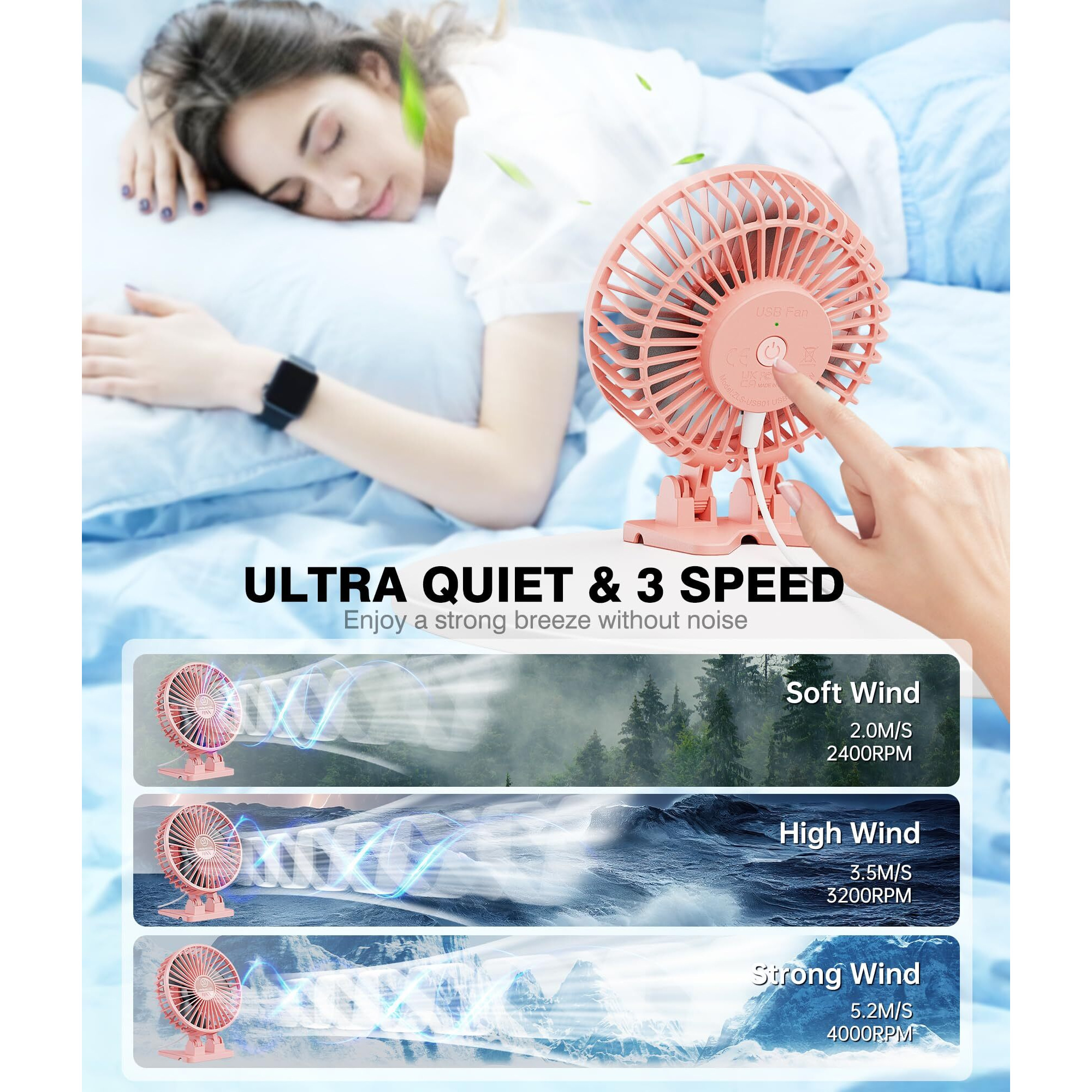 Jzcreater Usb Desk Fan  Mini Fan Portable  3 Speeds Desktop Table Cooling Fan  Plug In Power Fan  Rotation Strong Wind  Quiet Personal Small Fan For Home Desktop Office Travel Bedroom  Pink