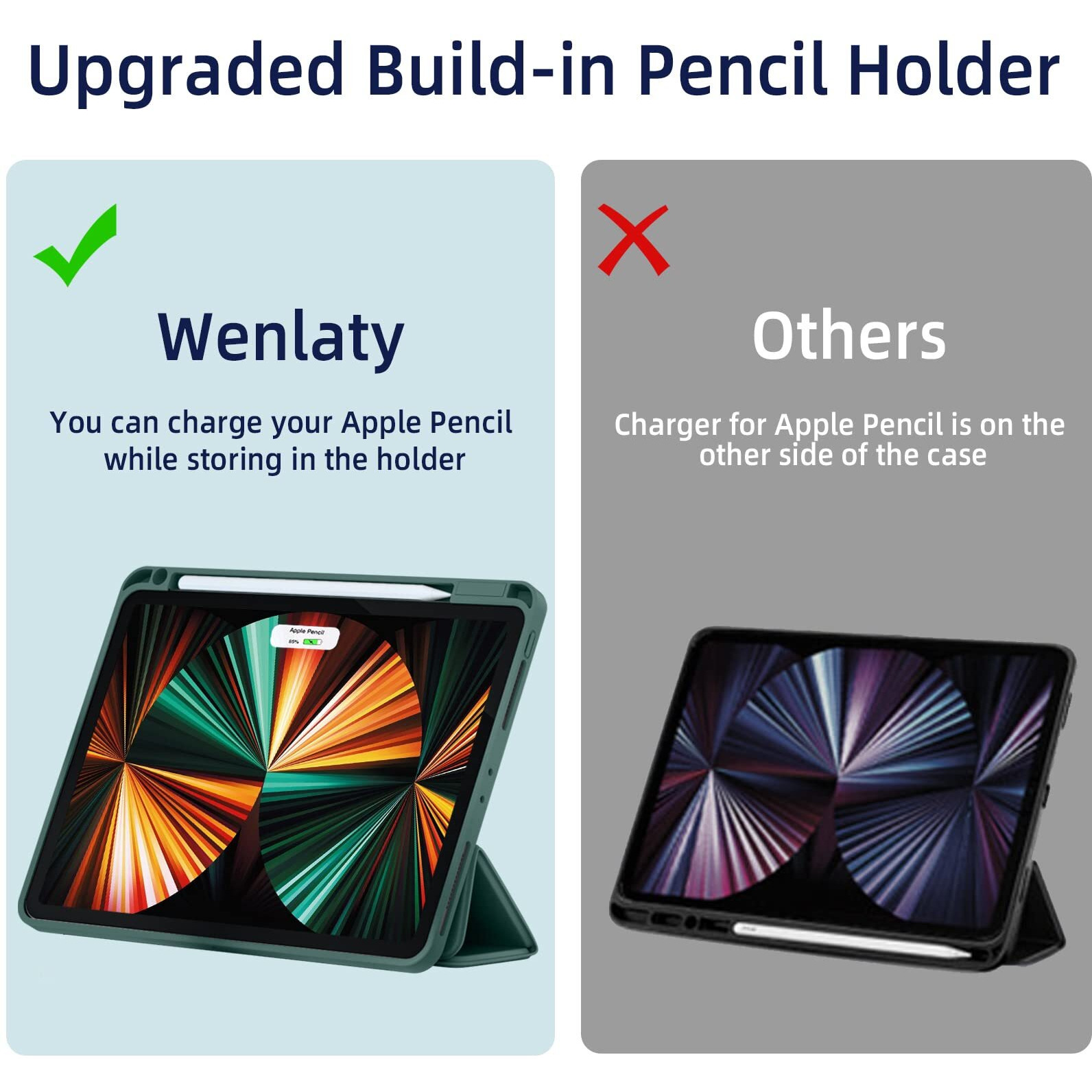 Wenlaty Case For Ipad Pro 11 Inch 4Th Generation 2022 With Pencil Holder  Protective Cover With Soft Smooth Tpu Back  Also Fit For Ipad 11 Pro Case 3Rd Generation 2021 /2Nd Generation 2020  Pine Green