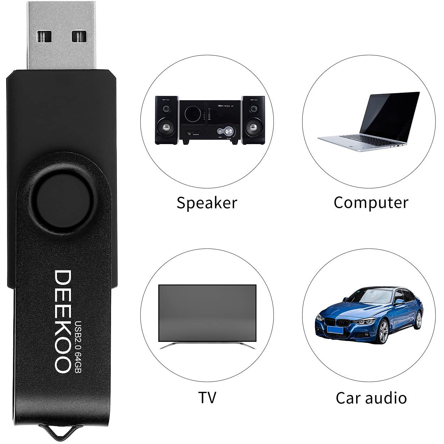 Deekoo Flash Drive 64Gb Thumb Drives Memory Sticks Jump Drive 3Pack 64Gb Usb 2.0 Flash Drives Mixed Colors Black Red Green