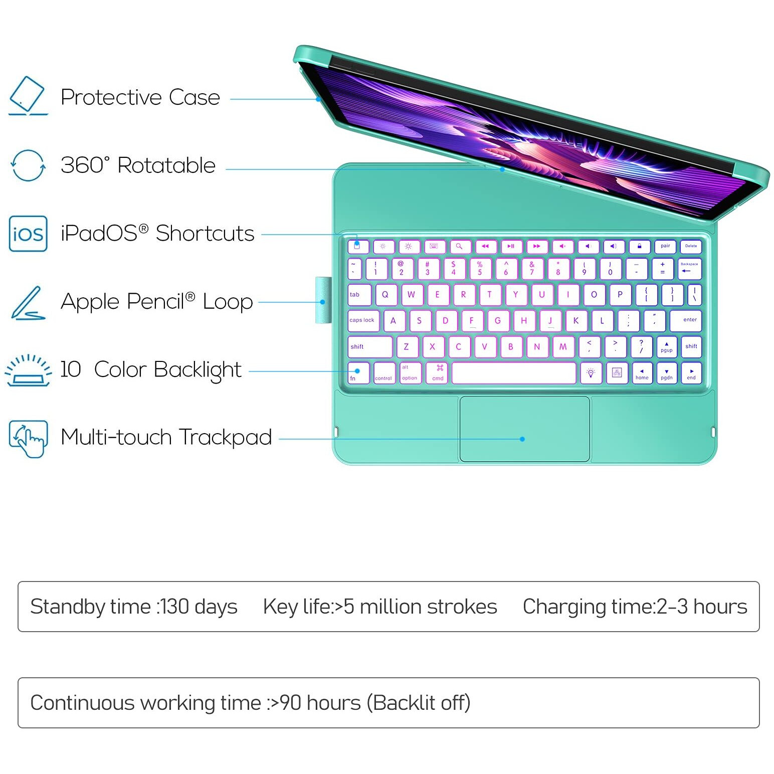 Keyboard Case For Ipad Pro 11 Inch