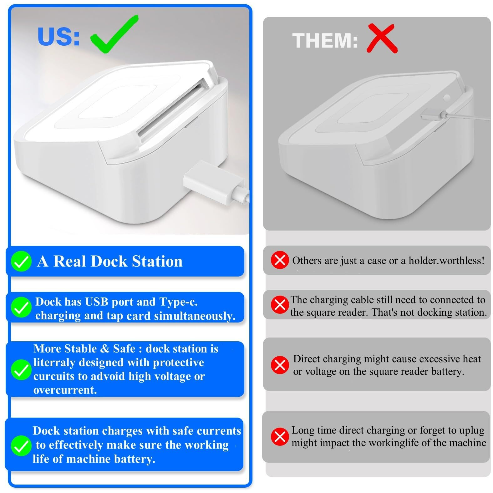 Square Dock For Square Reader 2Nd Generation  Holder Stand For Square Card Reader 2Nd Generation  Dock With Smart Anti-Sleep Button Portable Size Anti-Slip (Cable And Wall Charger Included  No Device