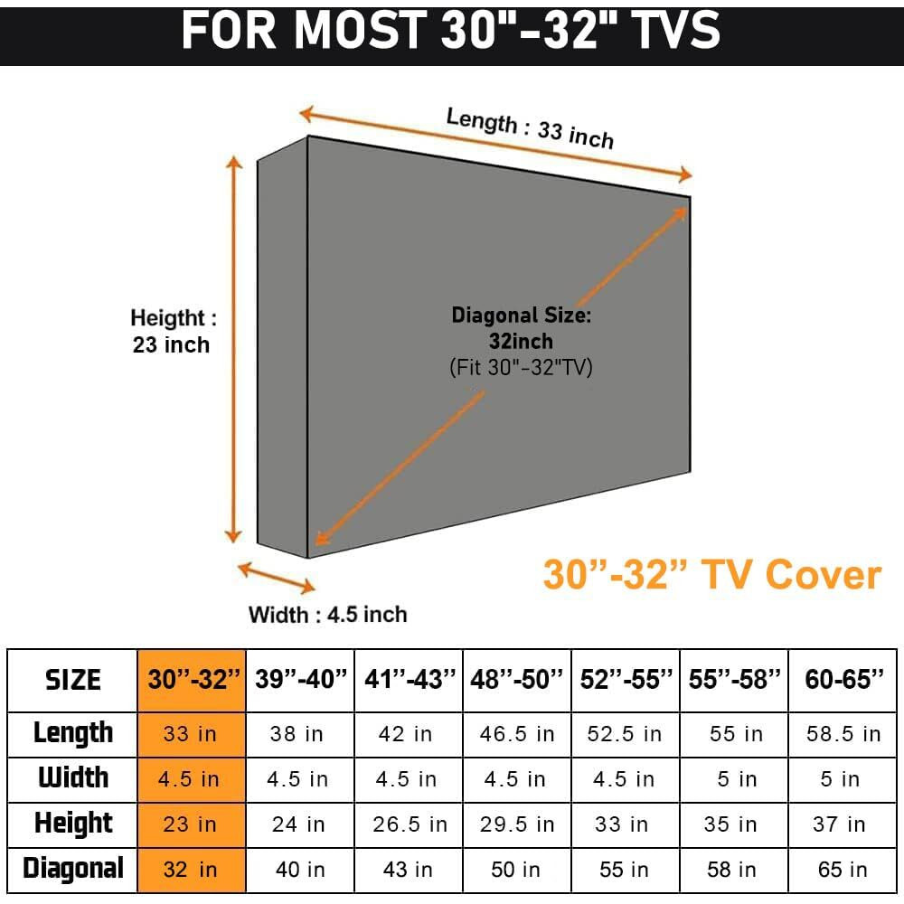 Homeya Outdoor Tv Cover 30-32 Inch With Clear Scratch Resistant Front Flap + Bottom Cover  600D Weatherproof & Waterproof Tv Screen Protector  Fits Most Tv Mounts Stands With Remote Controller Pocket