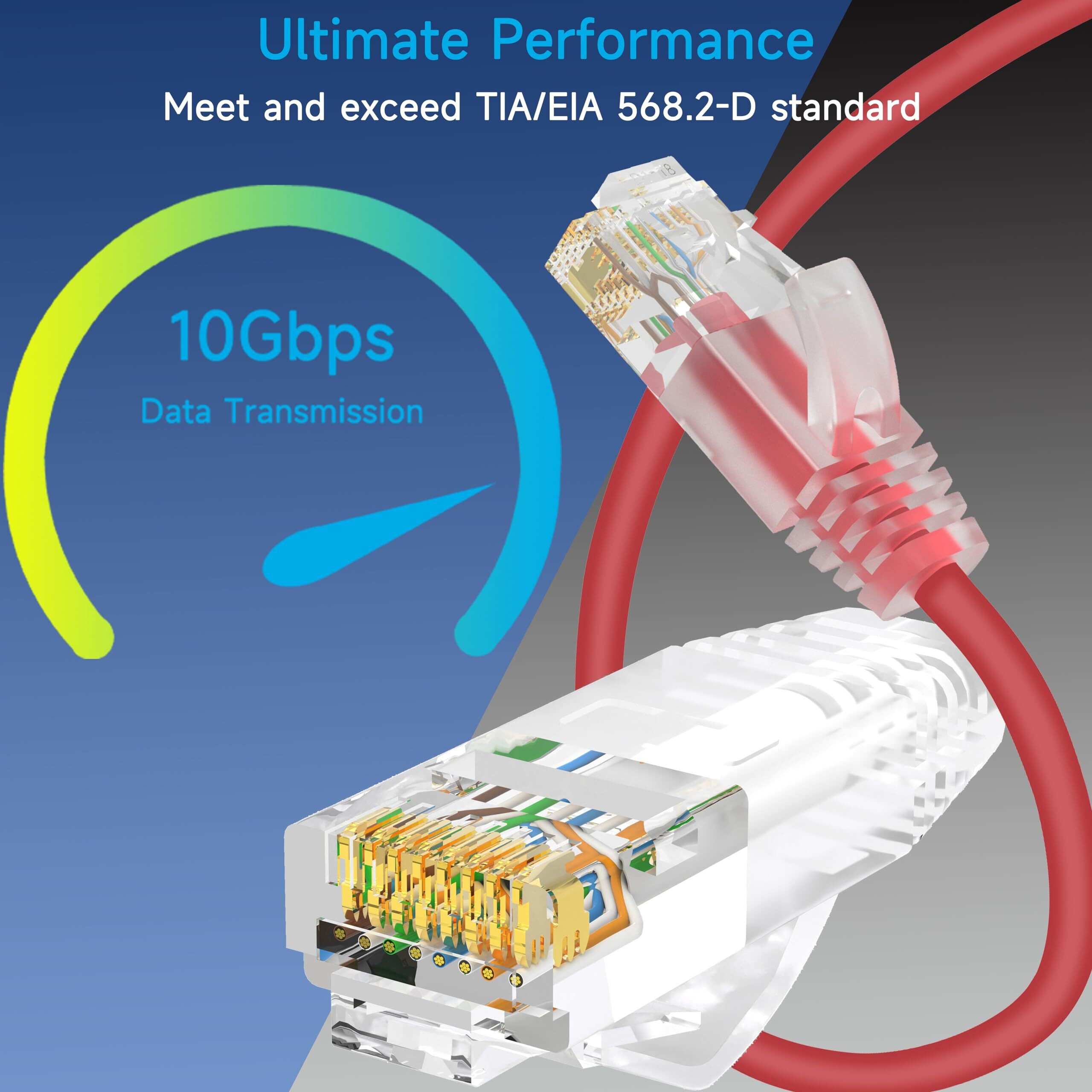 Lysymixs Cat6A Slim Ethernet Patch Cable 5 Ft (24 Pack)  Cat6A Patch Cable For Data Centers  Cat 6 Patch Cable 10G  Network Patch Cables For Home And Enterprise Network -Red