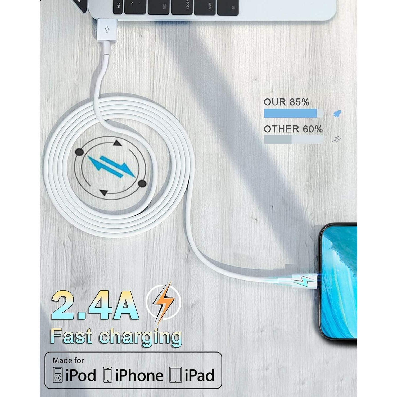 4 Pack [Apple Mfi Certified] Apple Charging Cables 6Ft  Iphone Chargers  Lightning Fast Iphone Charging Cord For Iphone 12/11/11Pro/11Max/ X/Xs/Xr/Xs Max/8/7  Ipad(White)