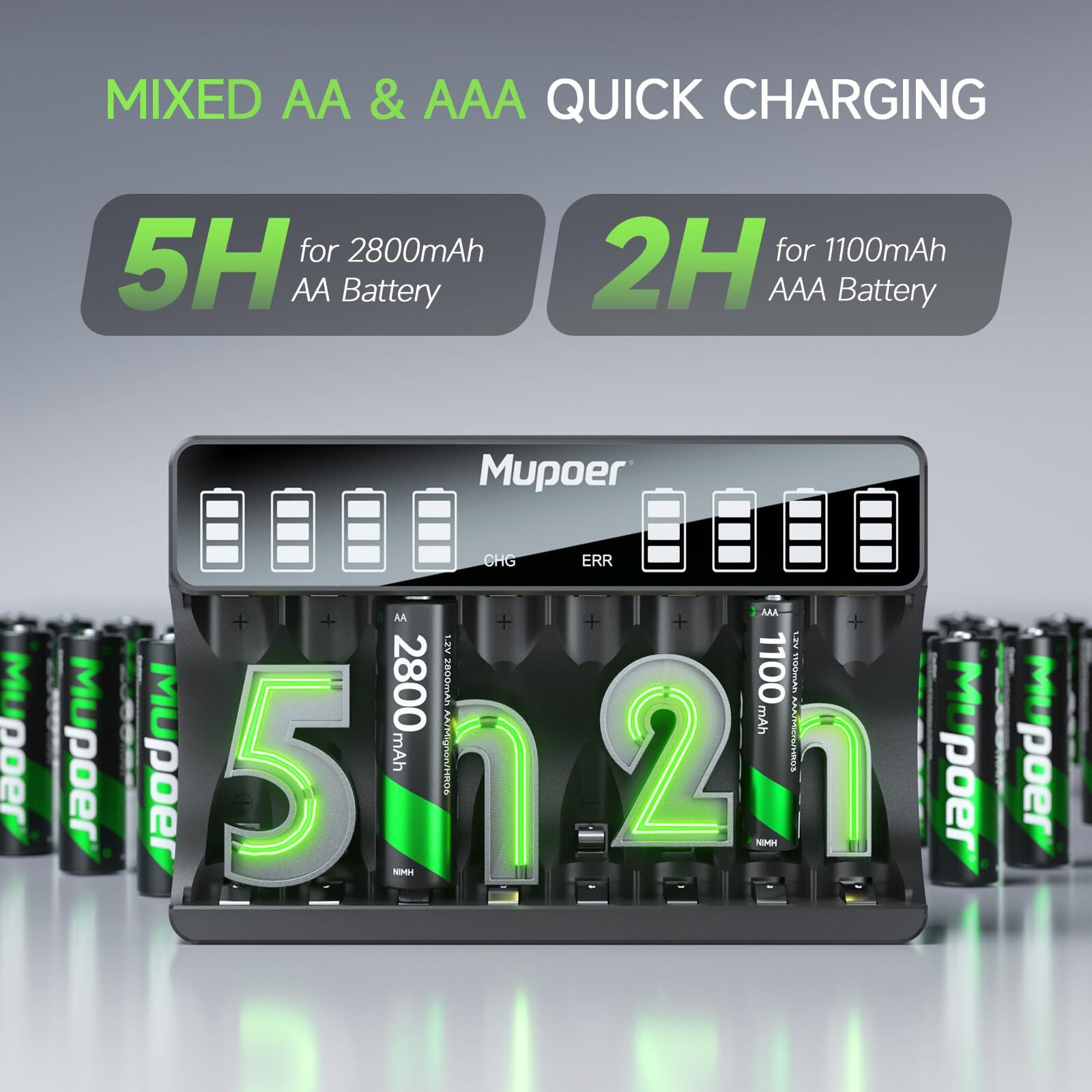 Mupoer Lcd Battery Charger With 8 X Aaa Rechargeable Batteries  Individual Aa Aaa Battery Charger  For Ni-Mh Ni-Cd Rechargeable Aa And Aaa Batteries