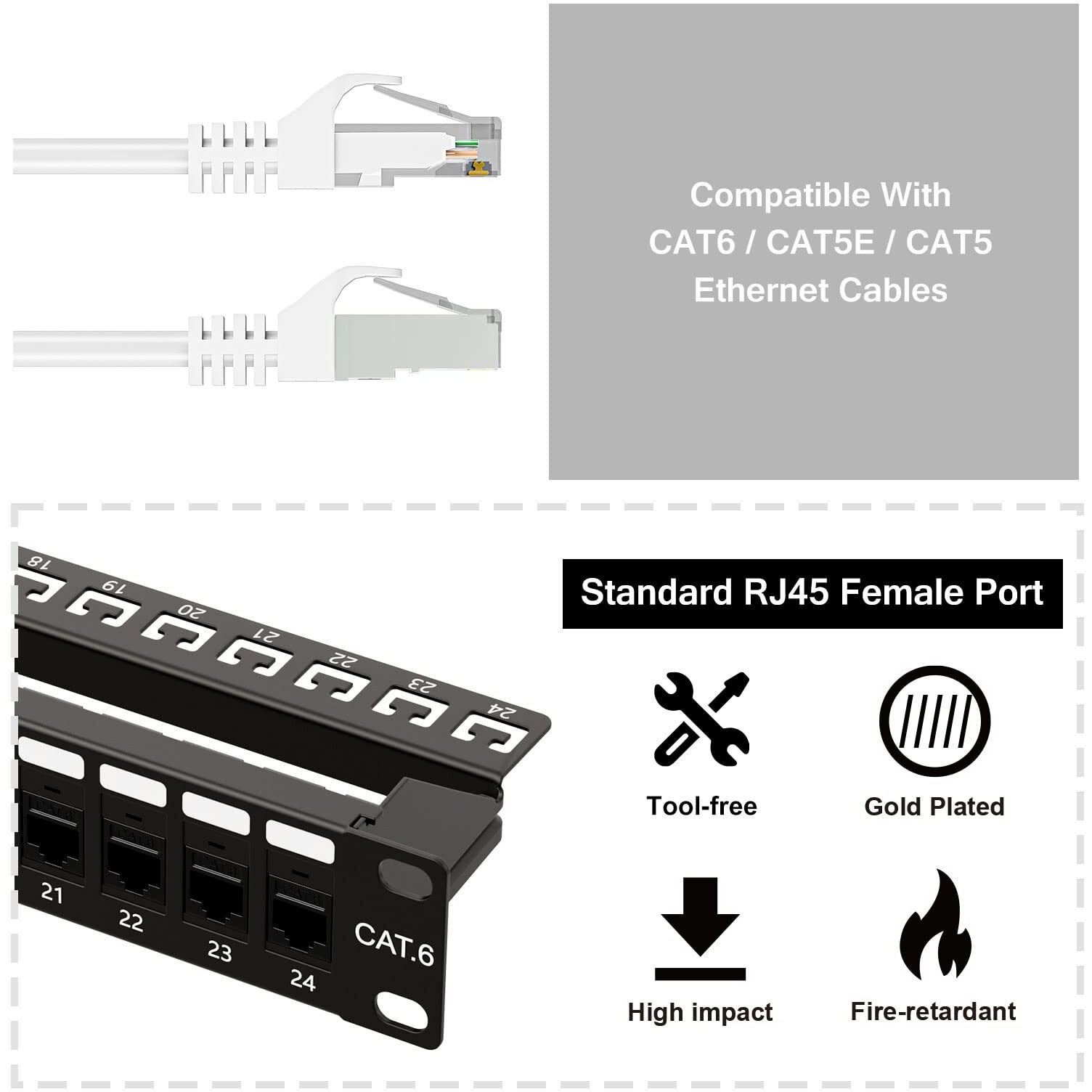 Iwillink 10Gbps Patch Panel 24 Port  Rj45 Through Coupler Cat6 Patch Panel Utp 19-Inch 1U With Back Bar  Wallmount Or Rackmount  Compatible With Cat5  Cat5E  Cat6 Cabling