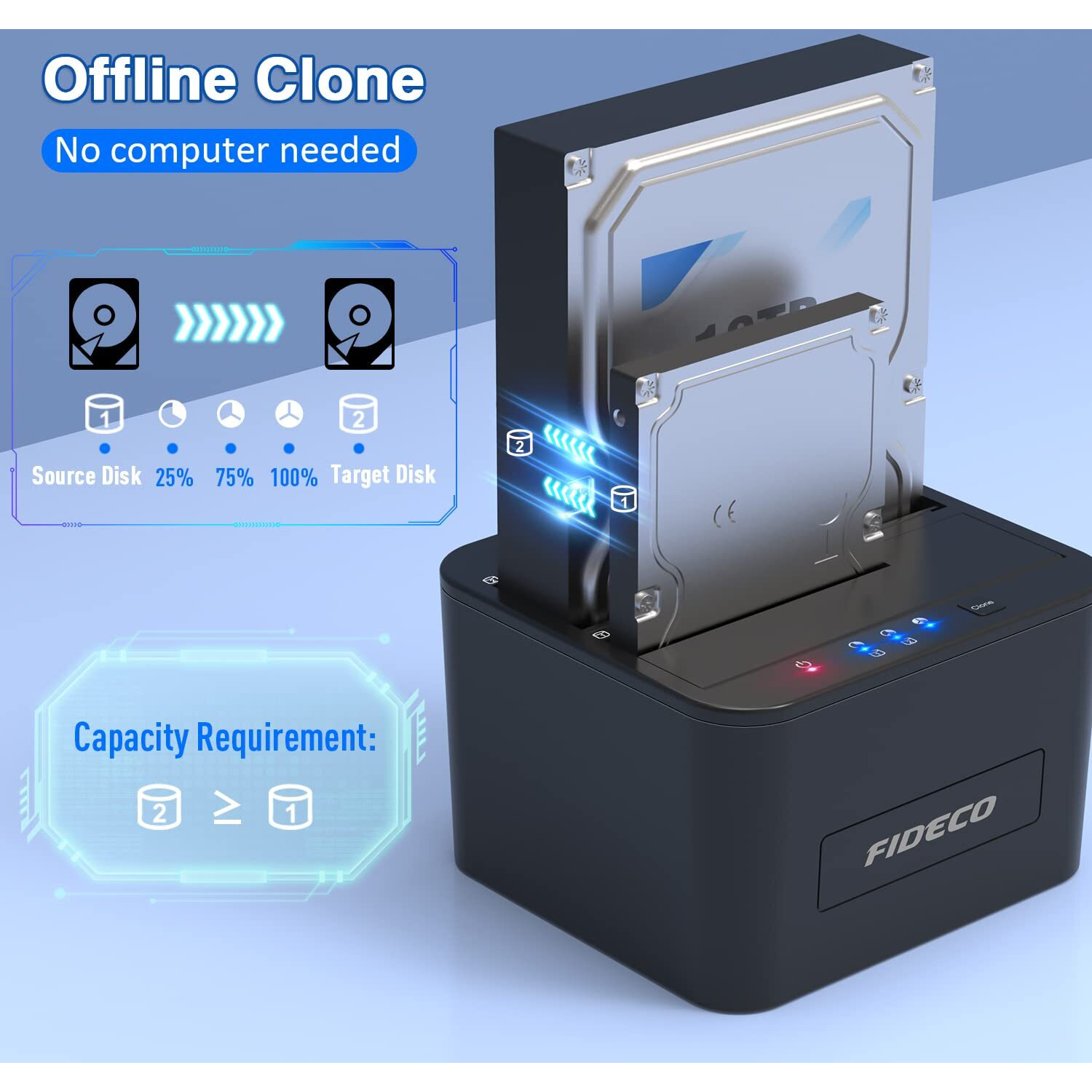 Fideco Hard Drive Docking Station  Usb 3.0 Sata Hdd Docking Station For 2.5 & 3.5 Inch Sata Hdd/Ssd  Dual Bay  Support Offline Clone And Uasp