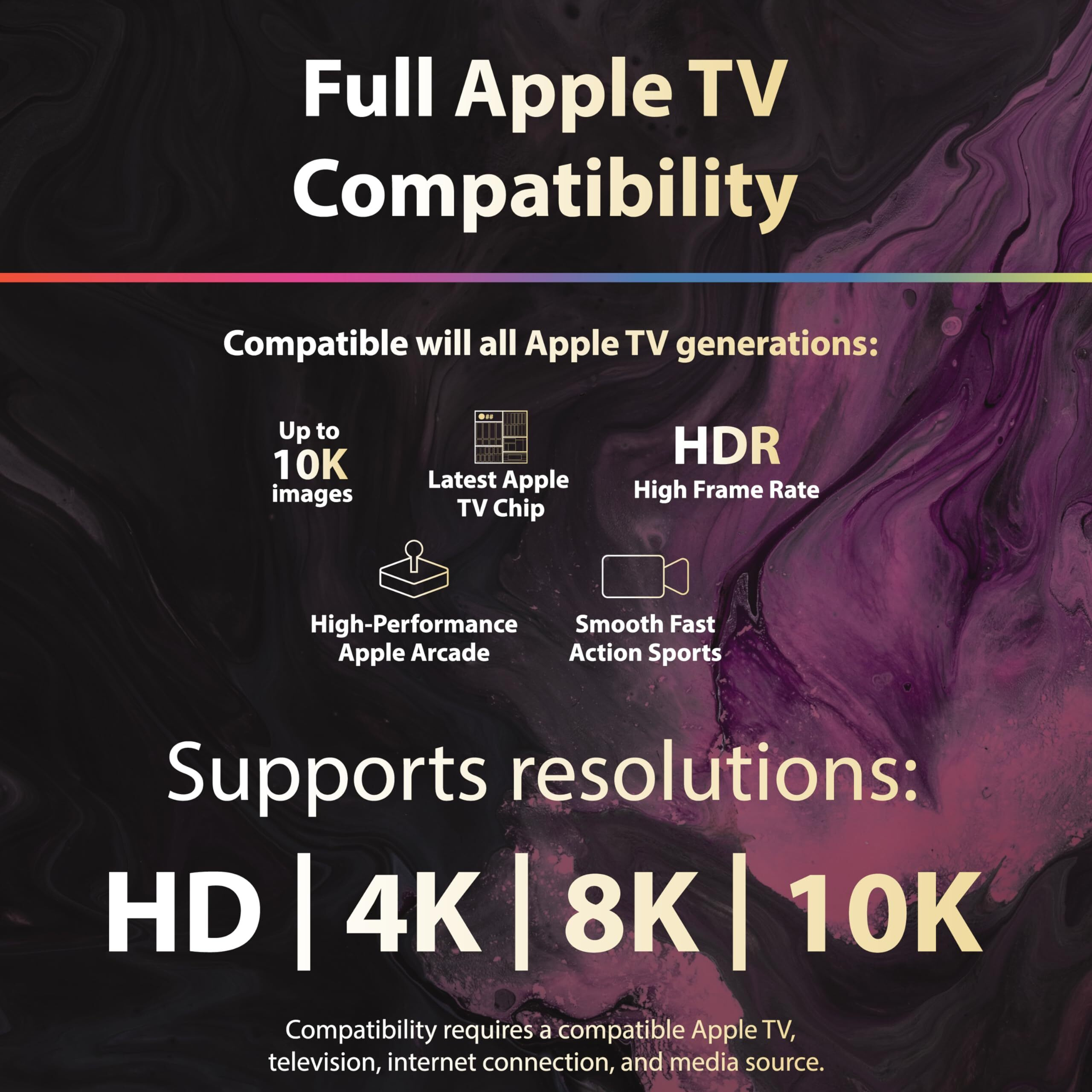 Totalmount Cinema Grade - Gold-Plated Hdmi Cable For Apple Tv - Hd  4K  8K  And 10K - Full Apple Tv Compatibility (3 Feet)