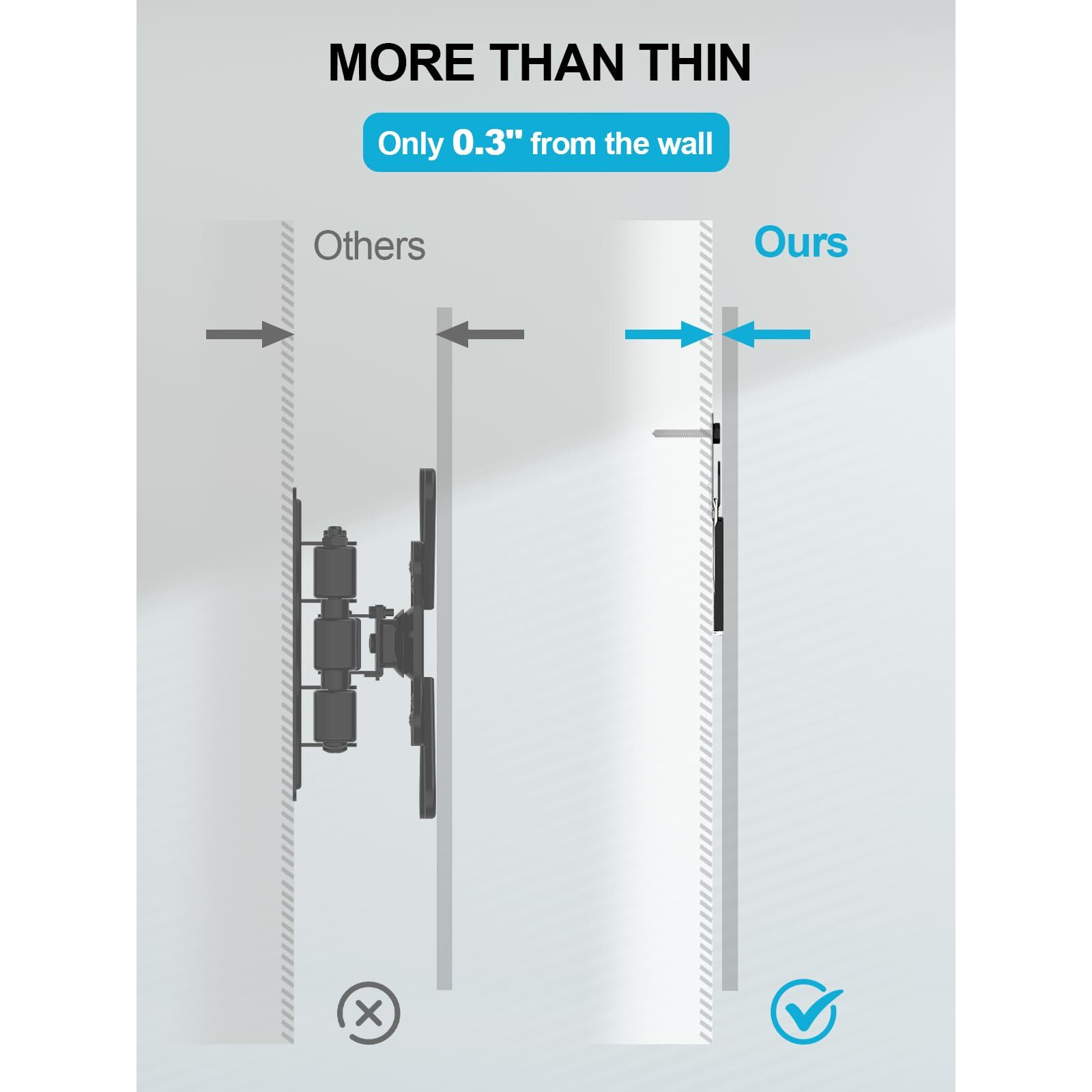 Supcline Ultra Slim Fit Tv Wall Mount Compatible With 14""- 80"" 4K Led Lcd Qled Flat Tv & Frame Tv  Micro-Gap Low Profile Tv Mount  Minimalist Look  Blends Any Interior  Hold Up To 100Lbs