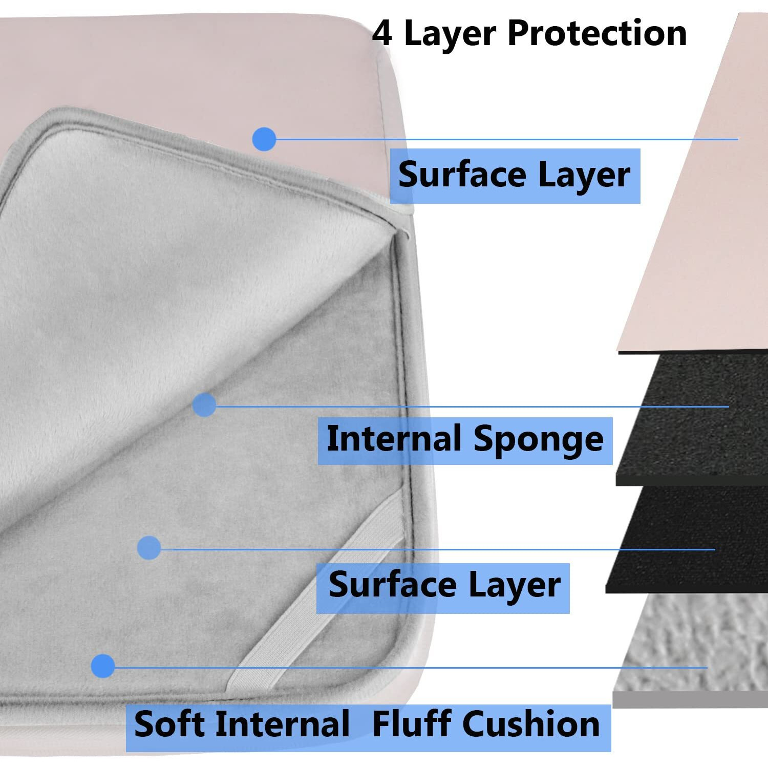 Laptop Sleeve Case 14 Inch  Durable Shockproof Protective Computer Cover Flip Case Briefcase Carrying Bag Compatible With 14&quot&quot-15&quot&quot Hp  Lenovo  Asus  Acer  Notebook  Chromebook Computer  Pink