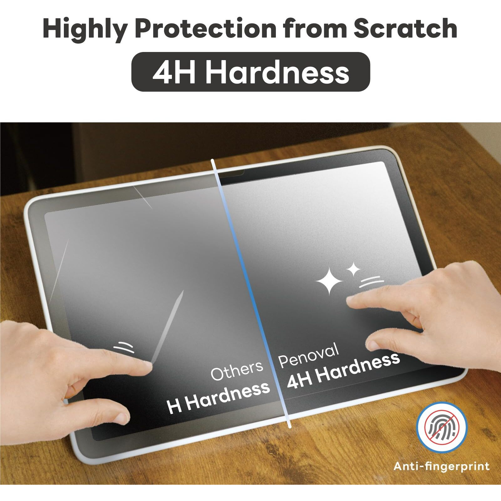 Penoval Detachable Paperfeel Screen Protector For Google Pixel Tablet 2023  Reusable Nano Tech  Easy Install & Detach  Anti-Glare  Draw And Sketch Like On Paper