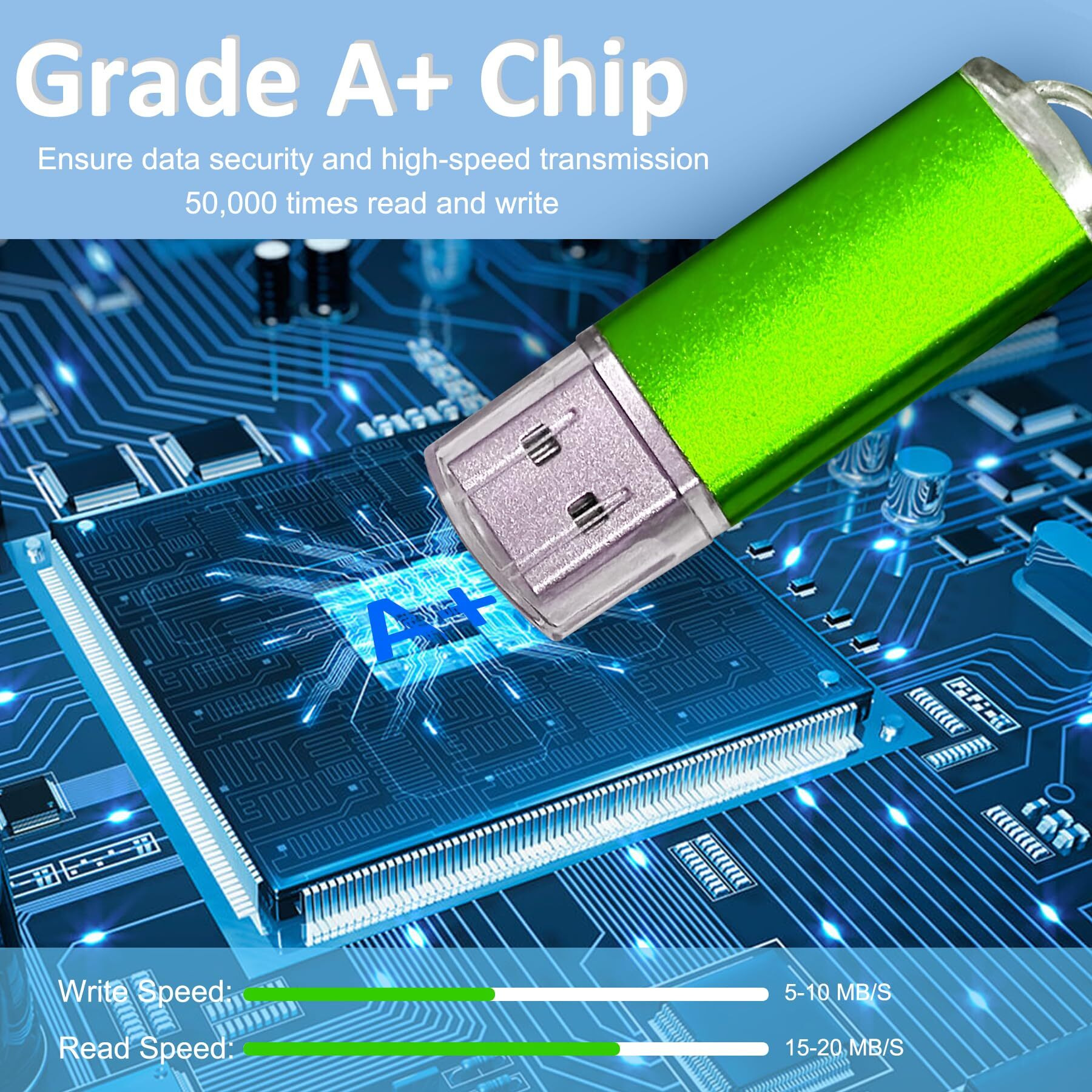 Usb Memory Stick 2Gb Usb Flash Drive 20 Pack  Nicepicten Usb Drive Thumb Drive Bulk 2Gb Zip Drive Usb Jump Drives Multipack Pendrive Memoria Usb Pen Drive With Lanyadrs & Label  Green 20Pcs 2Gb U Disk