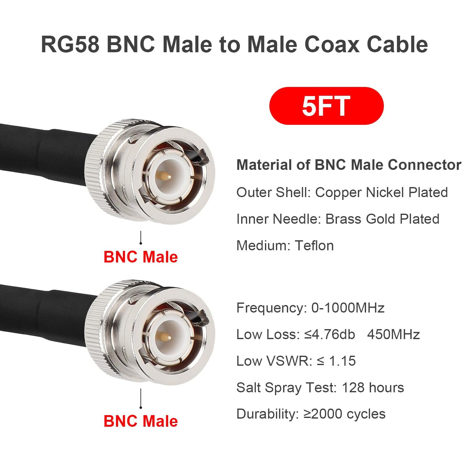 Mookeerf 2Pcs Bnc Male To Bnc Male Coax Cable 5Ft  50 Ohm Rg58 Coaxial Cable With Bnc Connectors