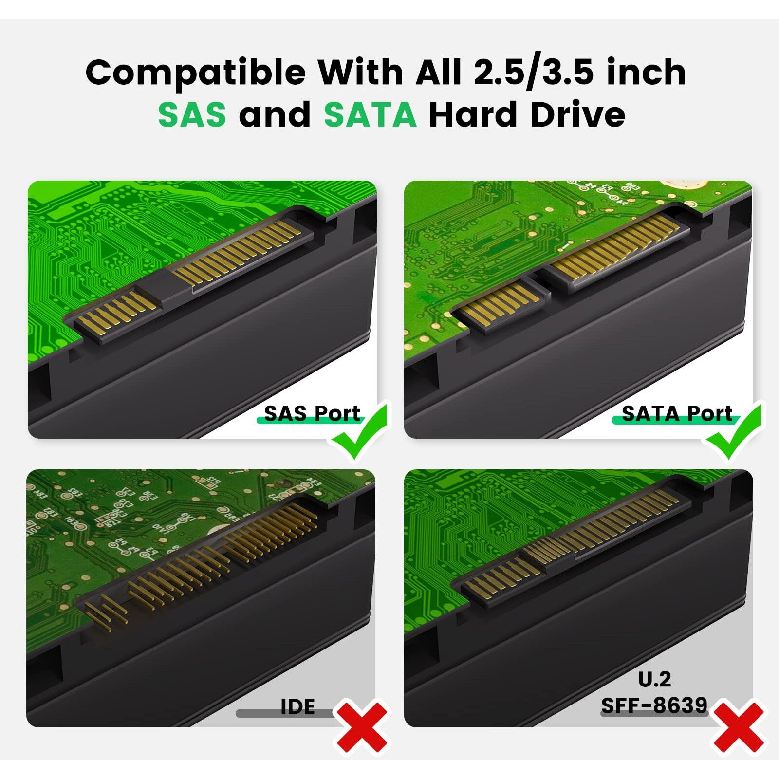 Sas To Usb 3.0 Enclosure  Sas Hard Drive Adapter Reader Converter For 2.5/3.5Inch Ssd Hdd Sas Hard Disk Docking Station With 12V 2A Power Supply 10Gbps Up To 18Tb