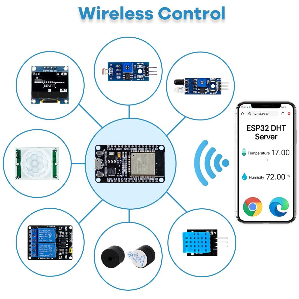 Lafvin Basic Starter Kit For Esp32 Esp-32S Wifi I Ot Development Board With Tutorial Compatible With Arduino Ide