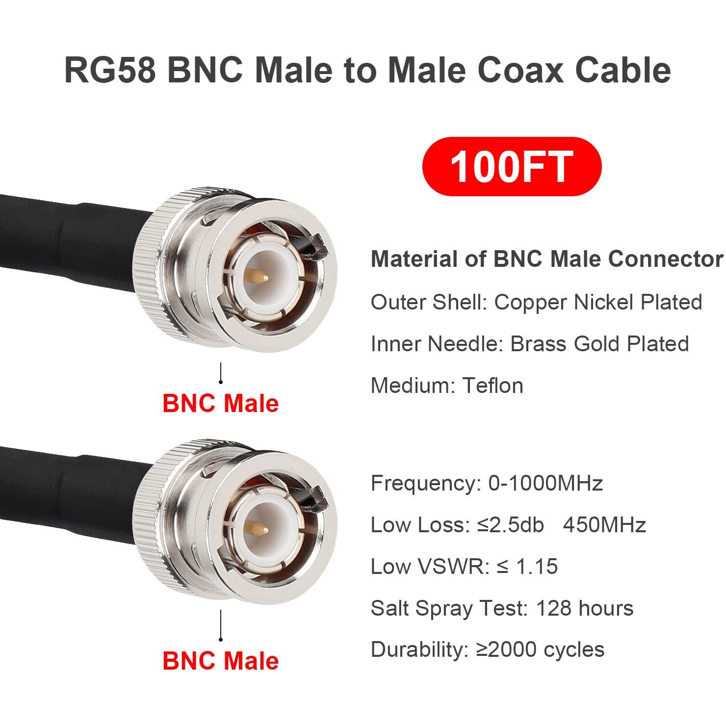Mookeerf Bnc Male To Bnc Male Coax Cable 100Ft  50 Ohm Rg58 Coaxial Cable With Bnc Connectors