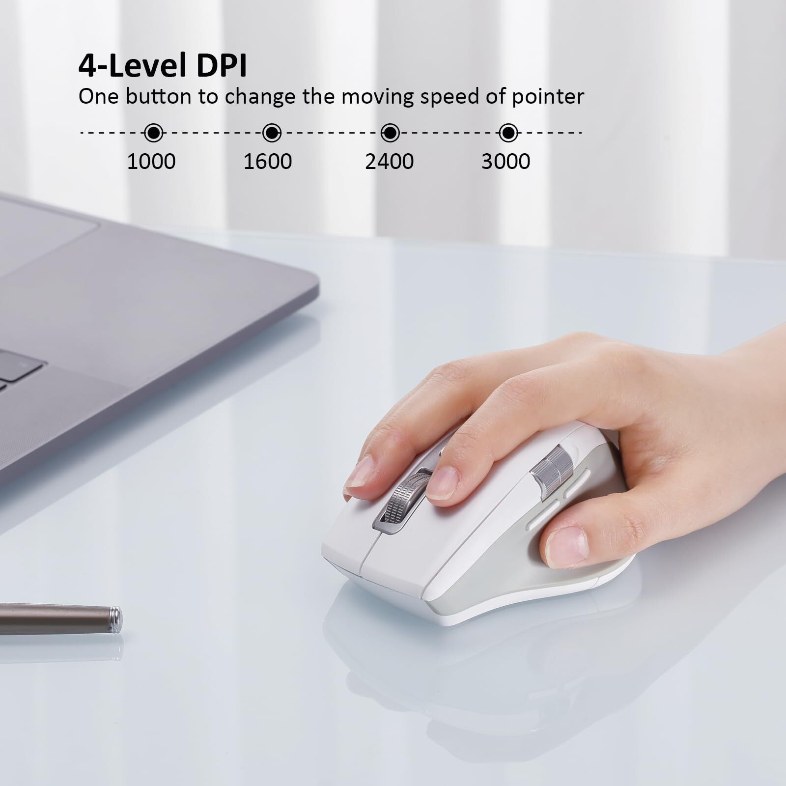 Infinmind Wireless Bluetooth Mouse With Smart Flying Scroll  Thumb Scroll Ergonomic Mice  Silent Multi-Device Mouse For Computer  Laptop  Ipad  Tablet  Macbook (White)