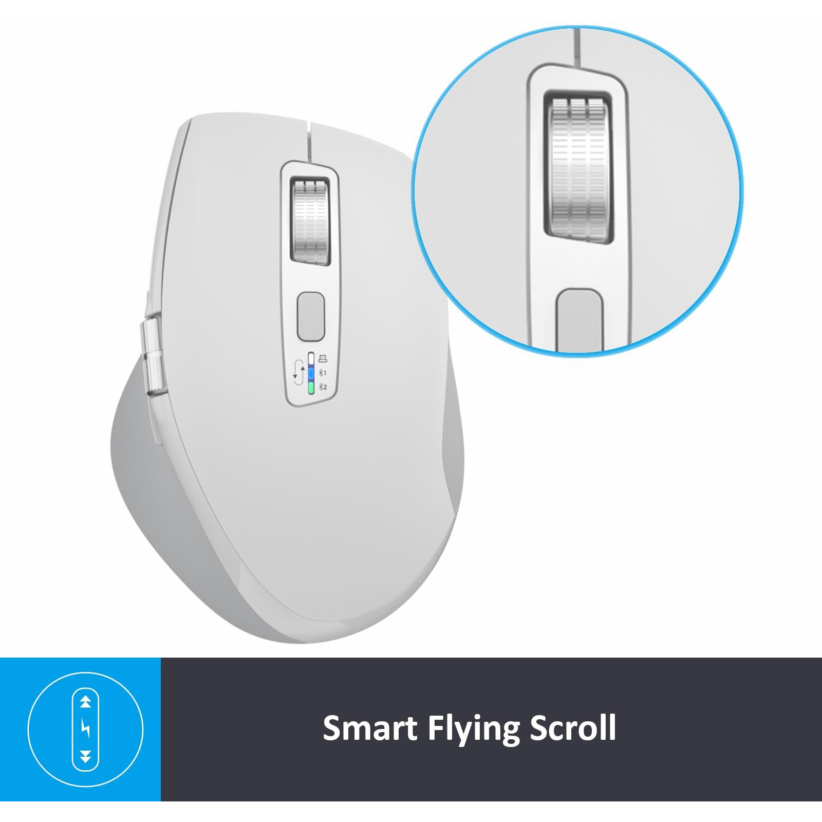 Infinmind Wireless Bluetooth Mouse With Smart Flying Scroll  Thumb Scroll Ergonomic Mice  Silent Multi-Device Mouse For Computer  Laptop  Ipad  Tablet  Macbook (White)
