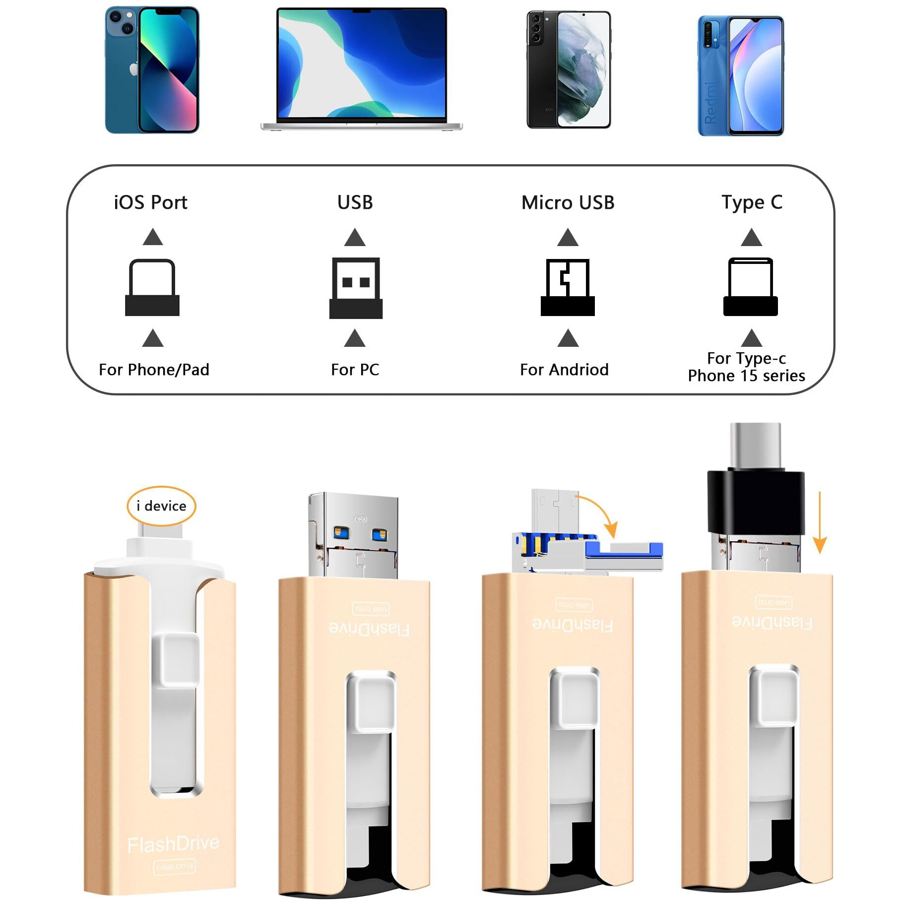 Gnaseet 256Gb Usb Flash Drive For Phone And Pad  Photo Stick High Speed External Usb Thumb Drives Photo Storage Memory Stick For Save More Photos And Videos (Gold  256Gb)