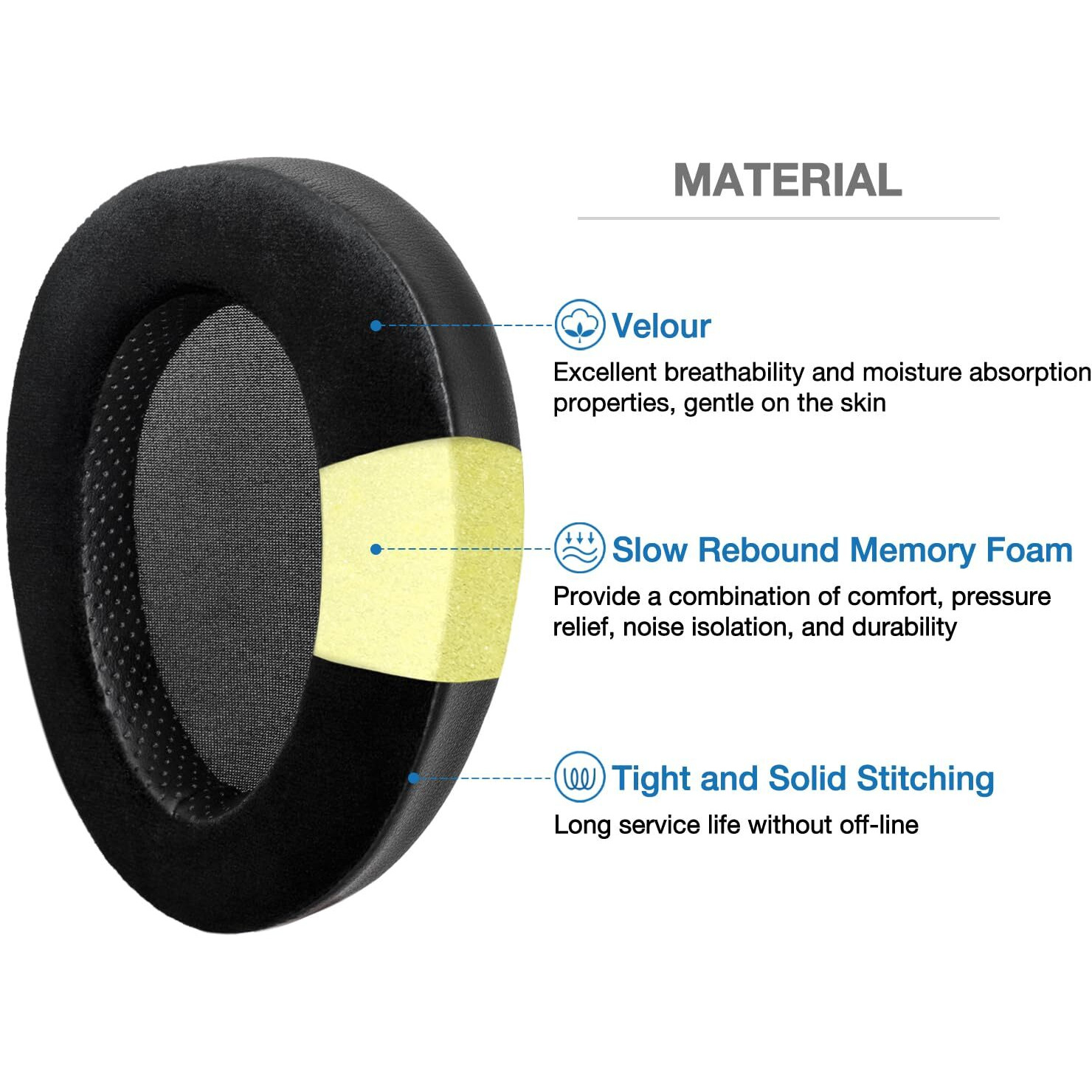 Voarmaks Memory Foam Cushion Ear Pads Compatible With Hifiman Arya Ananda Edition Xs X He1000Se He1000 V2 Jade Ii Headphone Replacement Earpads (Elite Velour Hybrid)