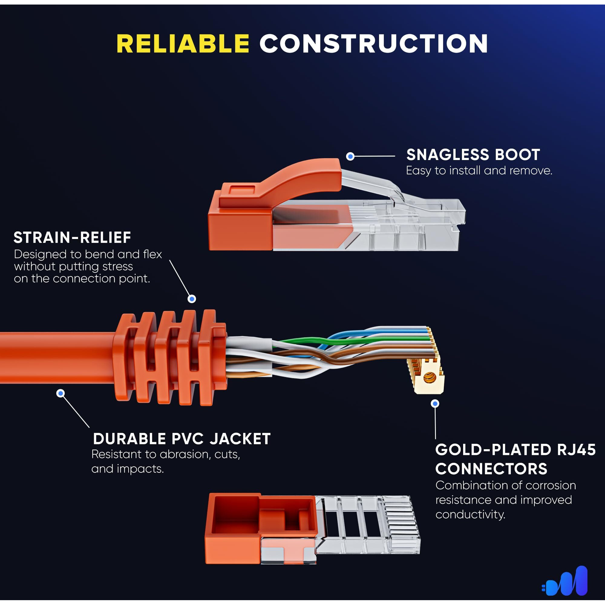 Maximm Cat 6 Ethernet Cable 7 Ft (12-Pack) - High-Speed Lan Cable  Internet Cable  Patch Cable  And Network Cable - Utp  10Gbps  550Mhz Ethernet Cord - Orange